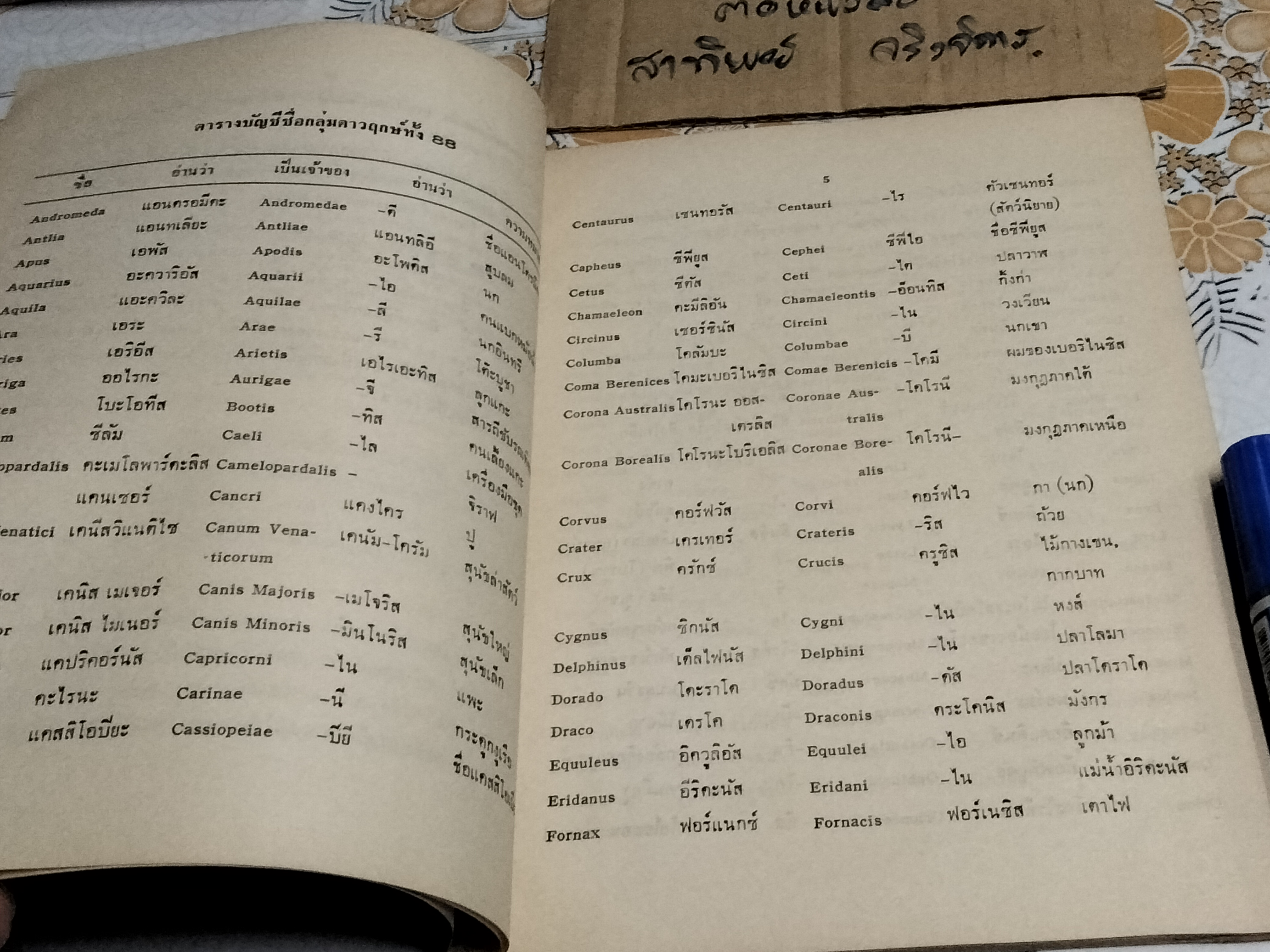 แผนที่ดาว A NEW P0PULAR STAR ATLAS (EPOCH 1950) พิมพ์ปี พ.ศ. 2514 **สินค้าหมด**