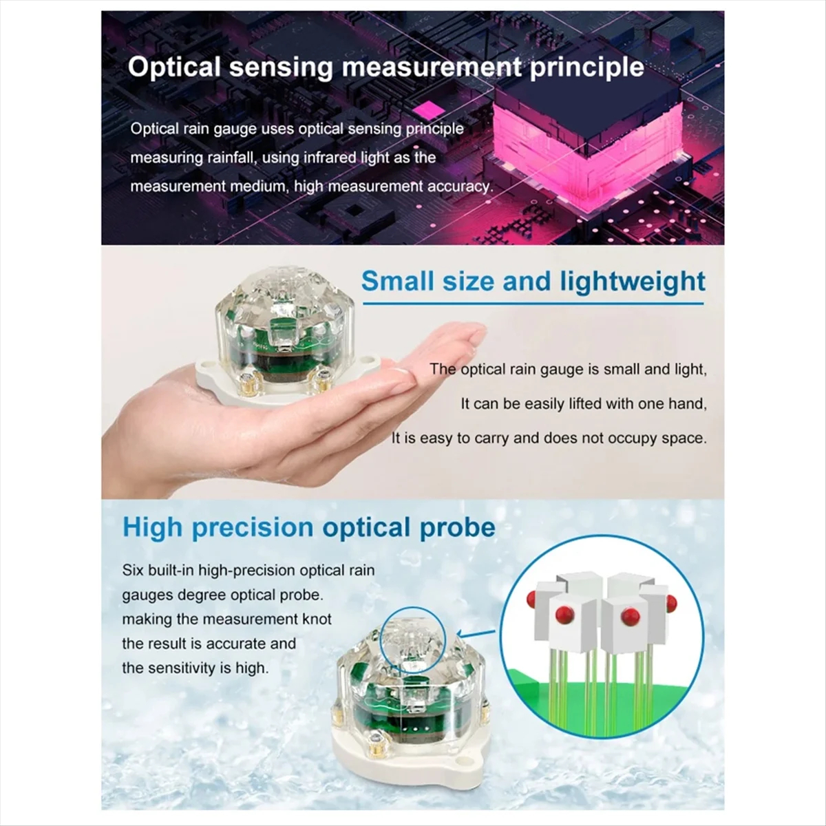 RS485 Rainfall High Precision Infrared Sensor For Weather Station