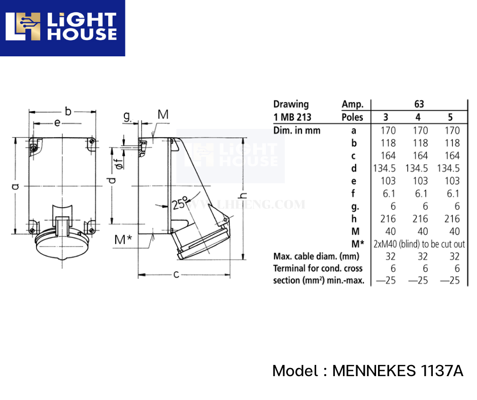 MENNEKES 1137A ปลั๊กตัวเมียติดพนัง (2P+E) 63A 230V IP44