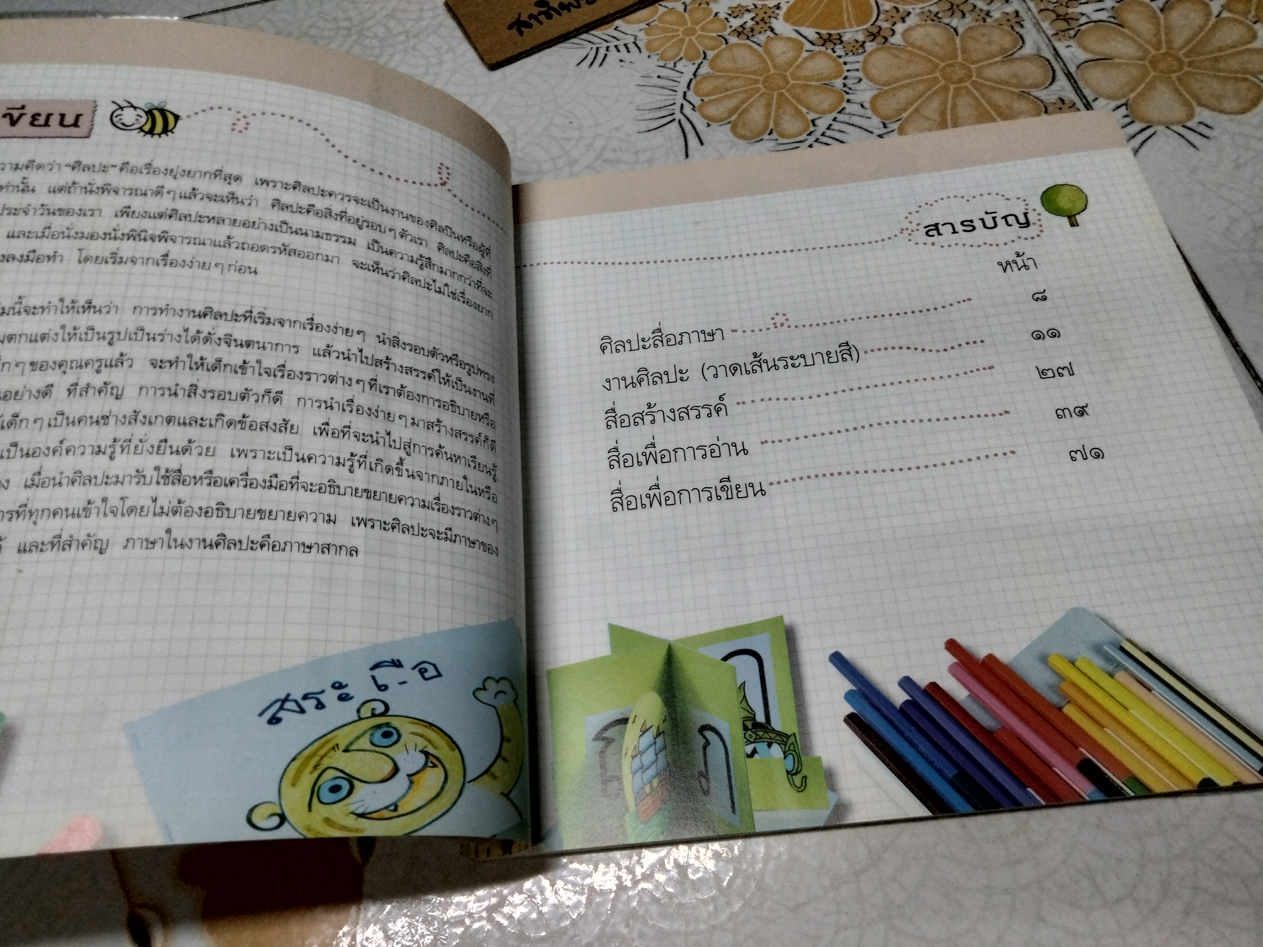 ศิลปะสื่อภาษา พับ ตัด ปะ ปรีดา ปัญญาจันทร์ เขียน พิมพ์ครั้งแรก พ.ศ.2553 สนพ.แพรวเพื่อนเด็ก
