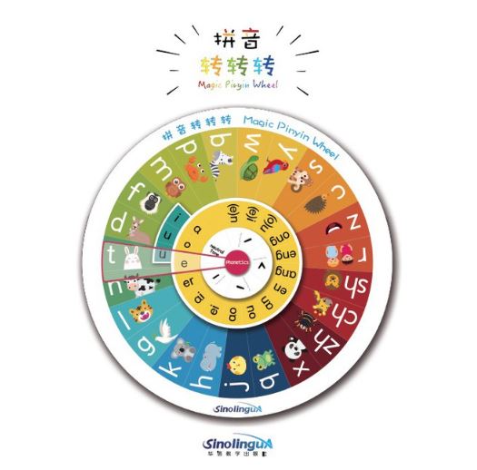 [สื่อการเรียนการสอนภาษาจีนพินอิน] วงล้อพินอินภาษาจีน (แบบขนาดใหญ่) 拼音转转转 Plus Magic Pinyin Wheel Plus