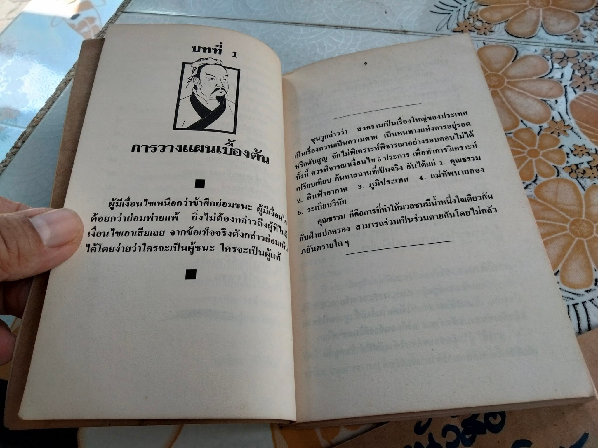 ซุนวูสู่สงครามธุรกิจ ผลงานของ เหลียง เซี่ยนซู แปลโดย นิรันดร์ อุตมฉันท์