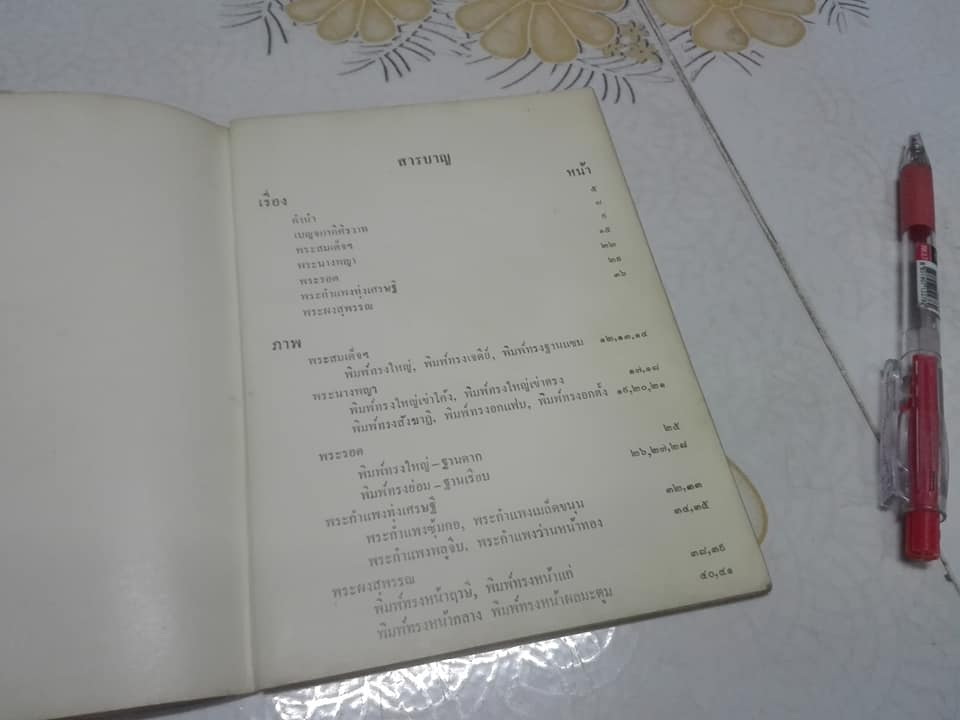 ทรรศนะภาพพระเครื่อง โดย ตรียัมปวาย **สินค้าหมด**