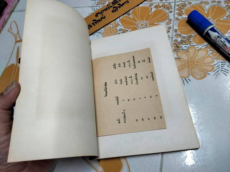 อนุสรณ์ 100 ปี ม.ร.ว.เตื้อง สนิทวงศ์ **สินค้าหมด**