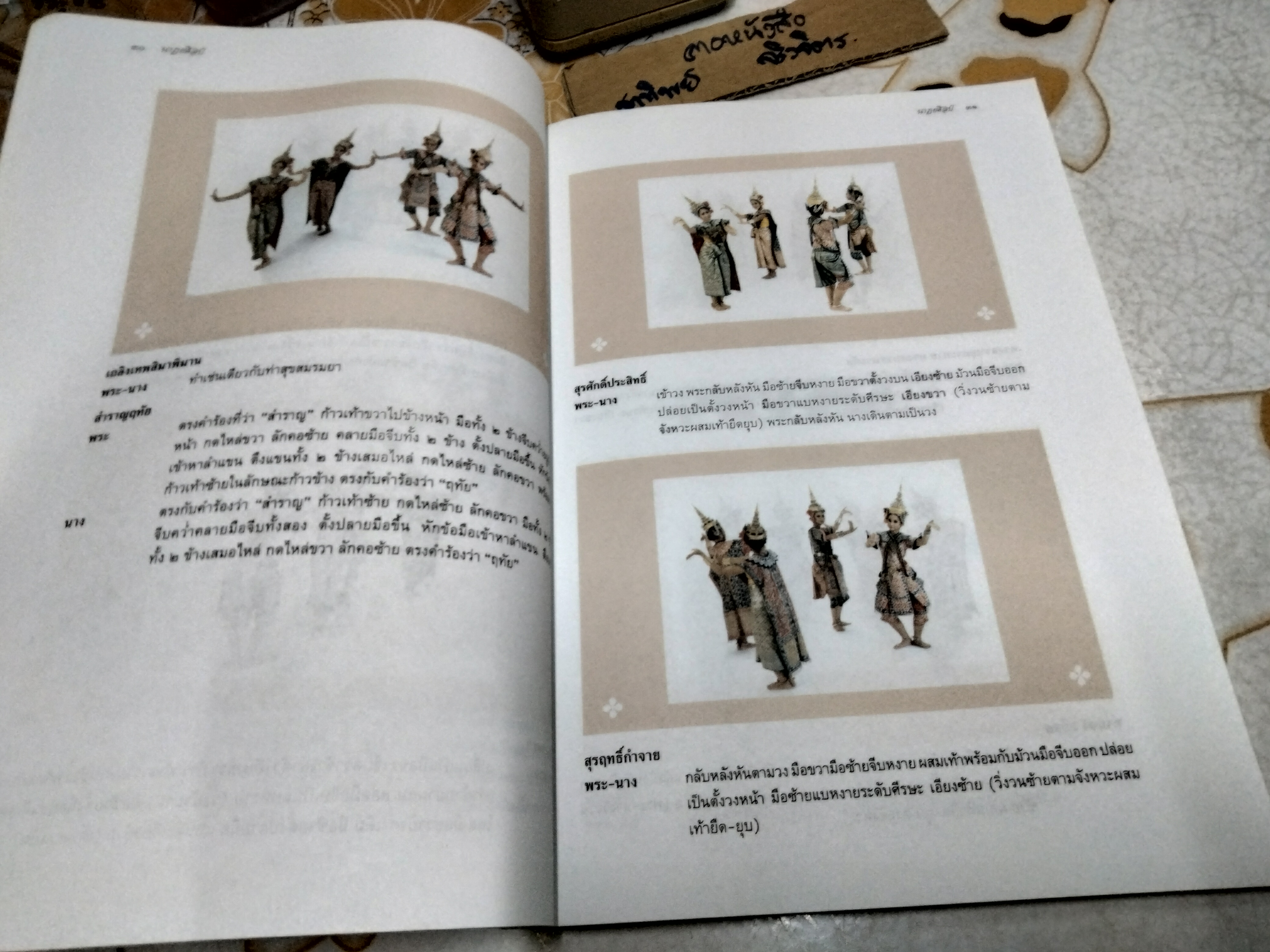 นาฏยศิลป์ โดย เรณู โกศินานนท์ พิมพ์ครั้งแรก พ.ศ.2548 โรงพิมพ์ไทยวัฒนาพานิช