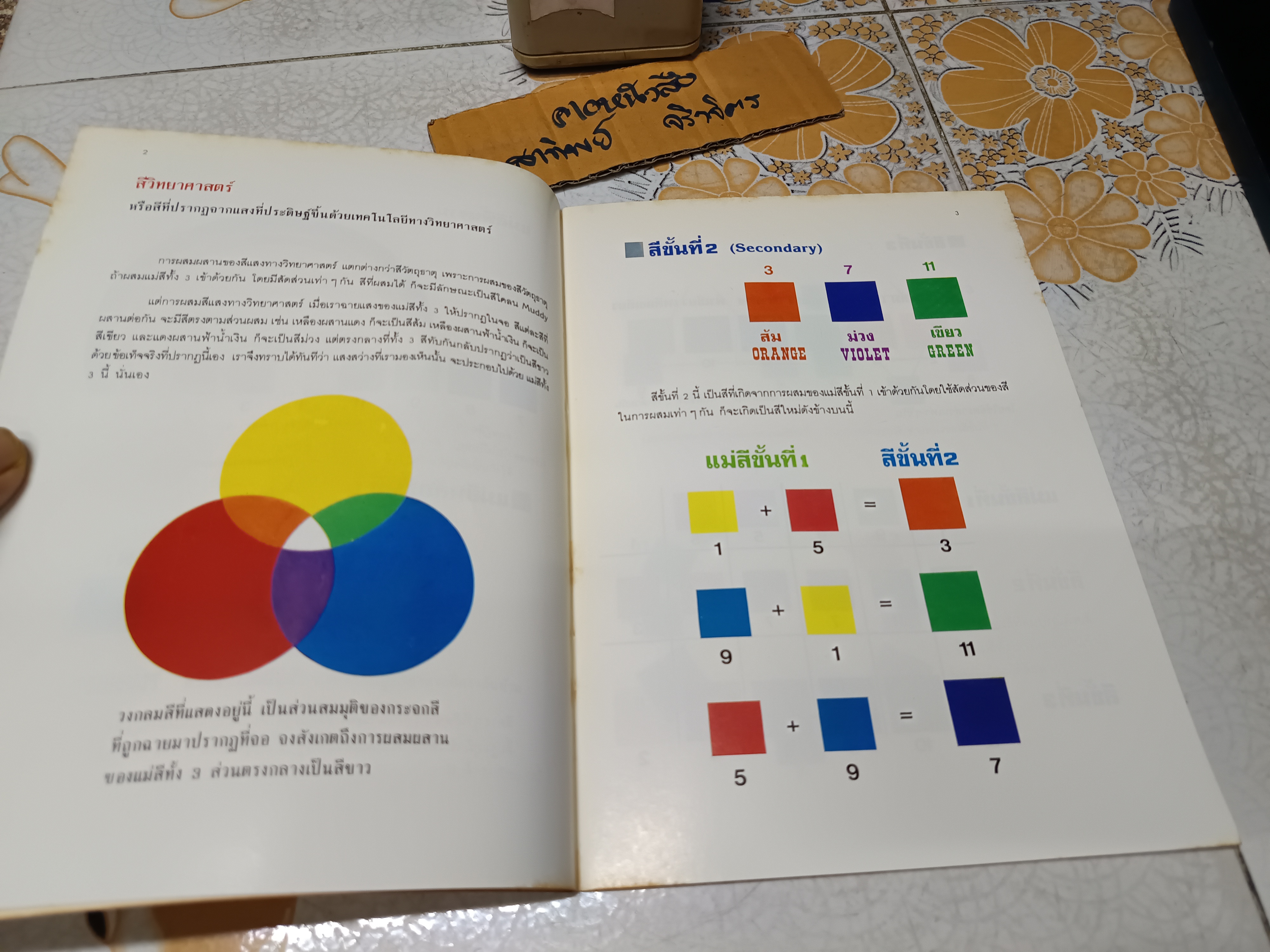 ทฤษฎีสีภาคปฏิบัติ ใช้ประกอบการเรียนวิชาศิลปะ โดย อ.เสน่ห์ ธนารัตน์สฤษดิ์ พิมพ์ครั้งแรกพ.ศ 2531