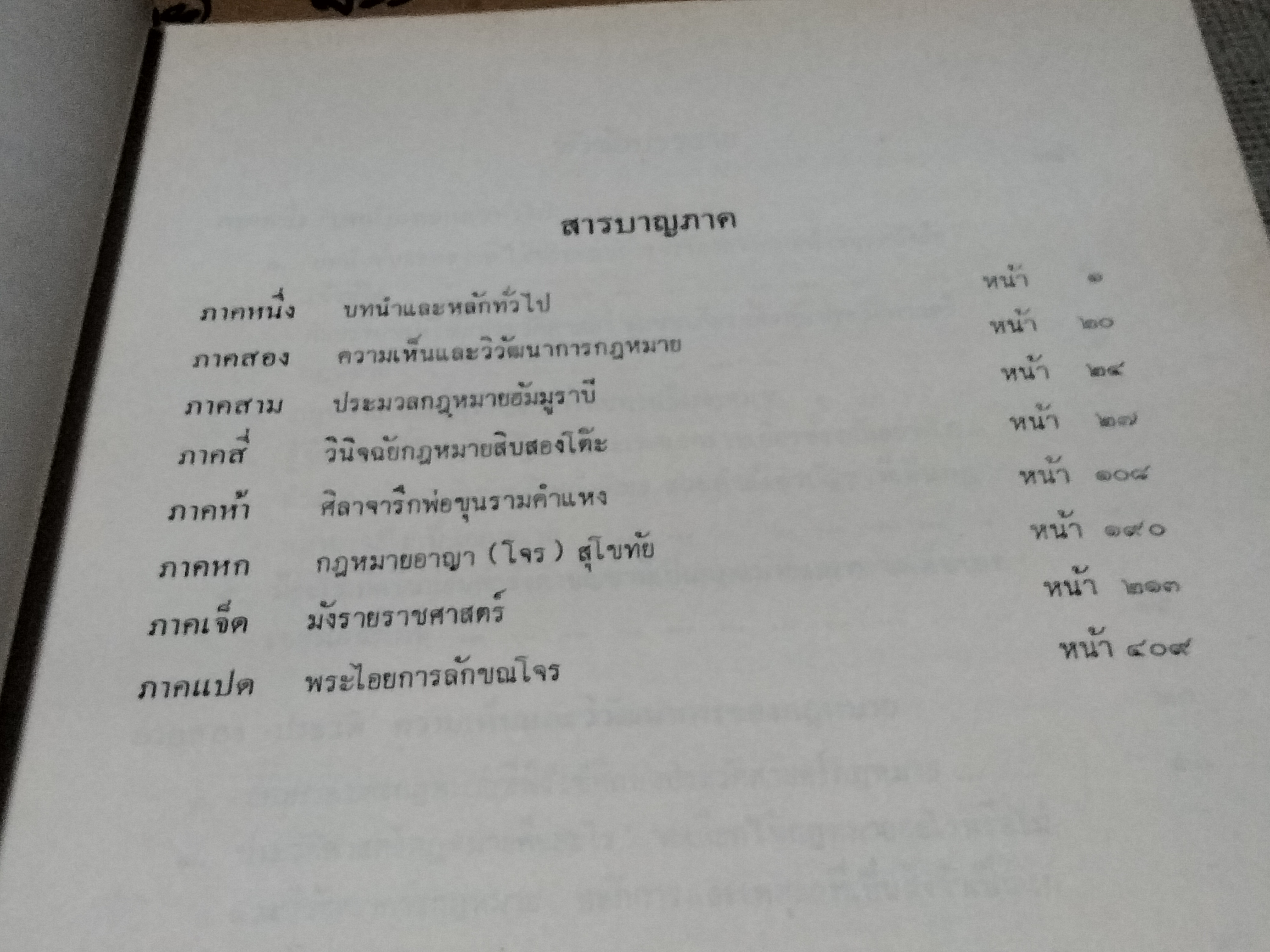 ประวัติศาสตร์กฎหมาย ชั้นปริญญาโท (พ.ศ.2512-2513) โดย หลวงสุทธิวาทนฤพุฒิ พิมพ์ครั้งที่ 1 พ.ศ 2516 **สินค้าหมด**