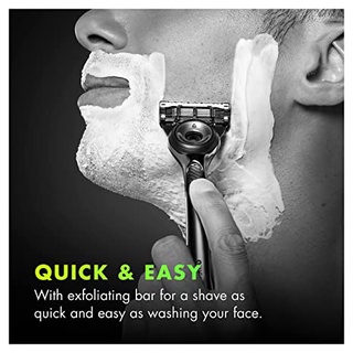 Gillette® Labs Blade Refills 4, 6, 8 Cartridges ยิลเลตต์ ใบมีดโกน