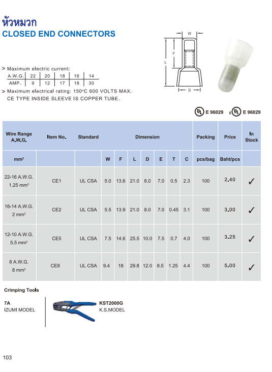 CE หัวหมวก , closed end connectors