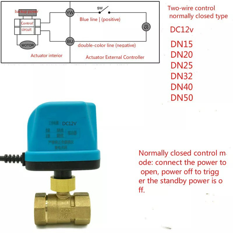 Solenoid Valve โซลินอยด์วาวล์ วาล์วฟ้า มอเตอร์วาล์ว บอลวาล์ว 2 สาย DC12-24V