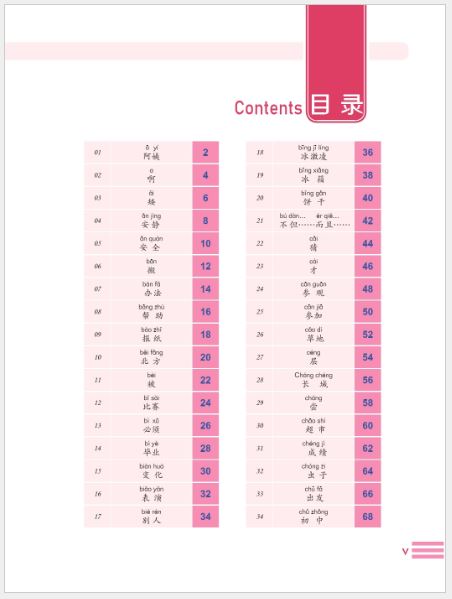 หนังสือคำศัพท์กราฟิก YCT (ระดับ 4) เล่ม 1 YCT图解词汇手册（四级） 上 Graphic YCT Vocabulary (Level 4) Volume 1