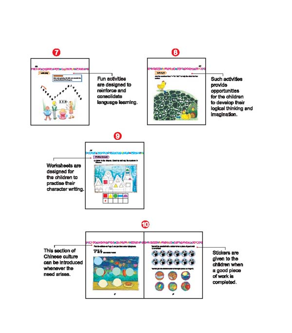 轻松学中文(少儿版)(英文版)课本1a(含1CD)Easy Steps to Chinese for Kids (1a)Textbook+CD