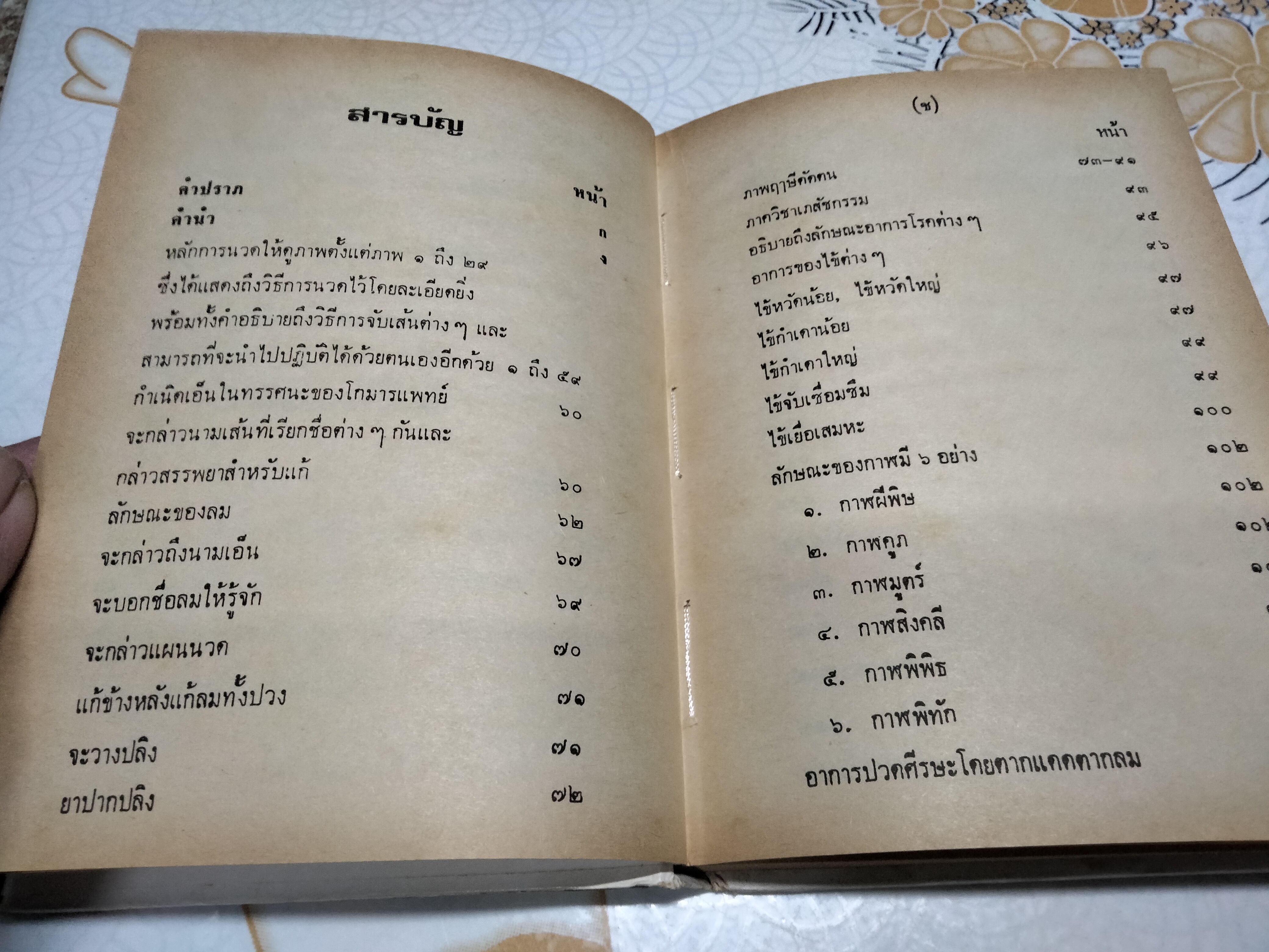 ตำราแพทย์แผนโบราณ ว่าด้วย วิชาหมอนวด รวบรวมโดยร.อ. ขุนโยธาพิทักษ์ (แท่น ประทีปะจิตติ) **สินค้าหมด**