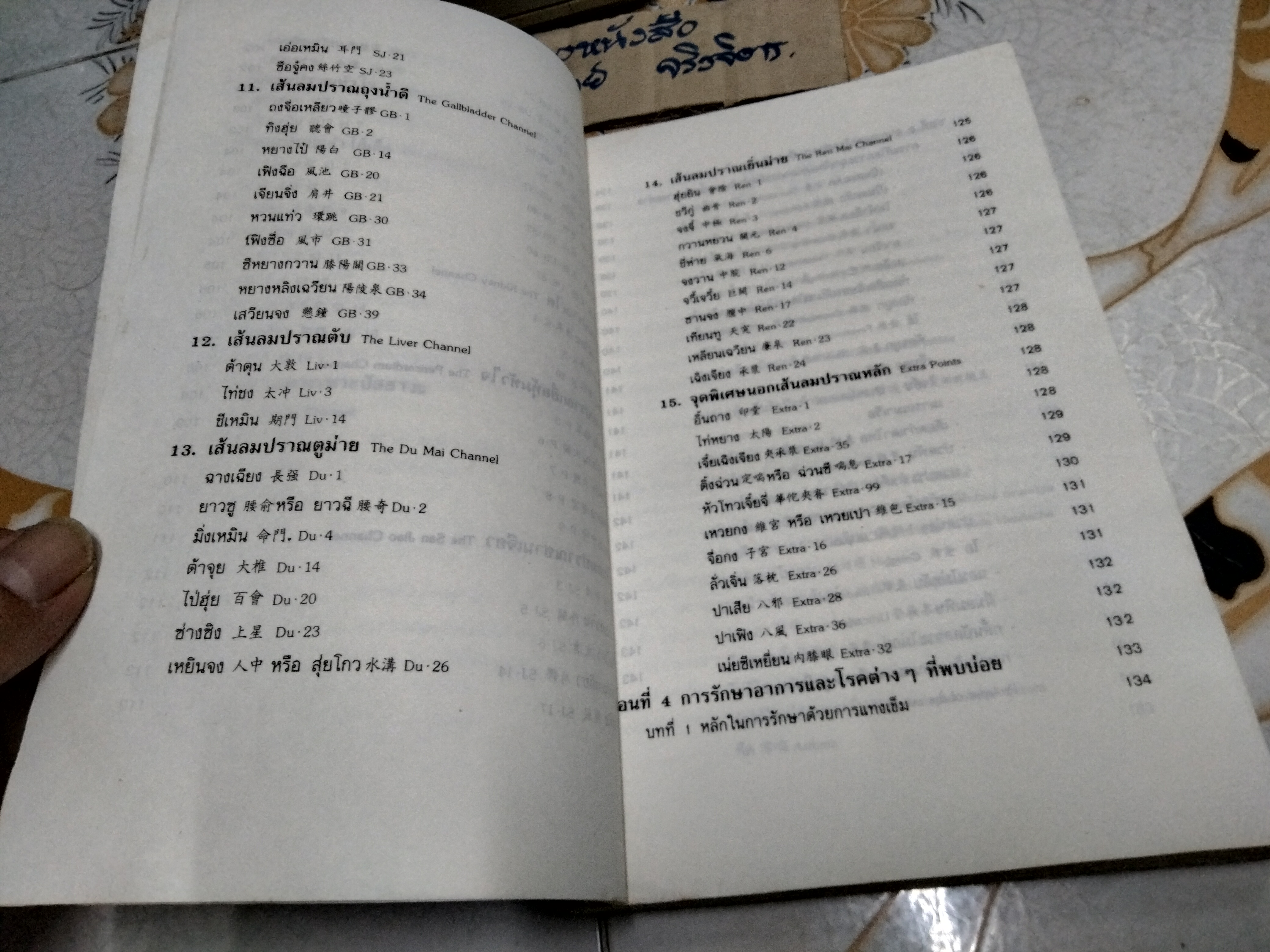 แทงเข็ม - คู่มือที่ให้ความรู้เรื่องการแทงเข็มขั้นพื้นฐานอย่างสมบูรณ์ที่สุด โดย อภิชัย ชัยดรุณ , วิทวัส วัณนาวิบูล และ เผด็จ เอี่ยมแสงธรรม **สินค้าหมด**