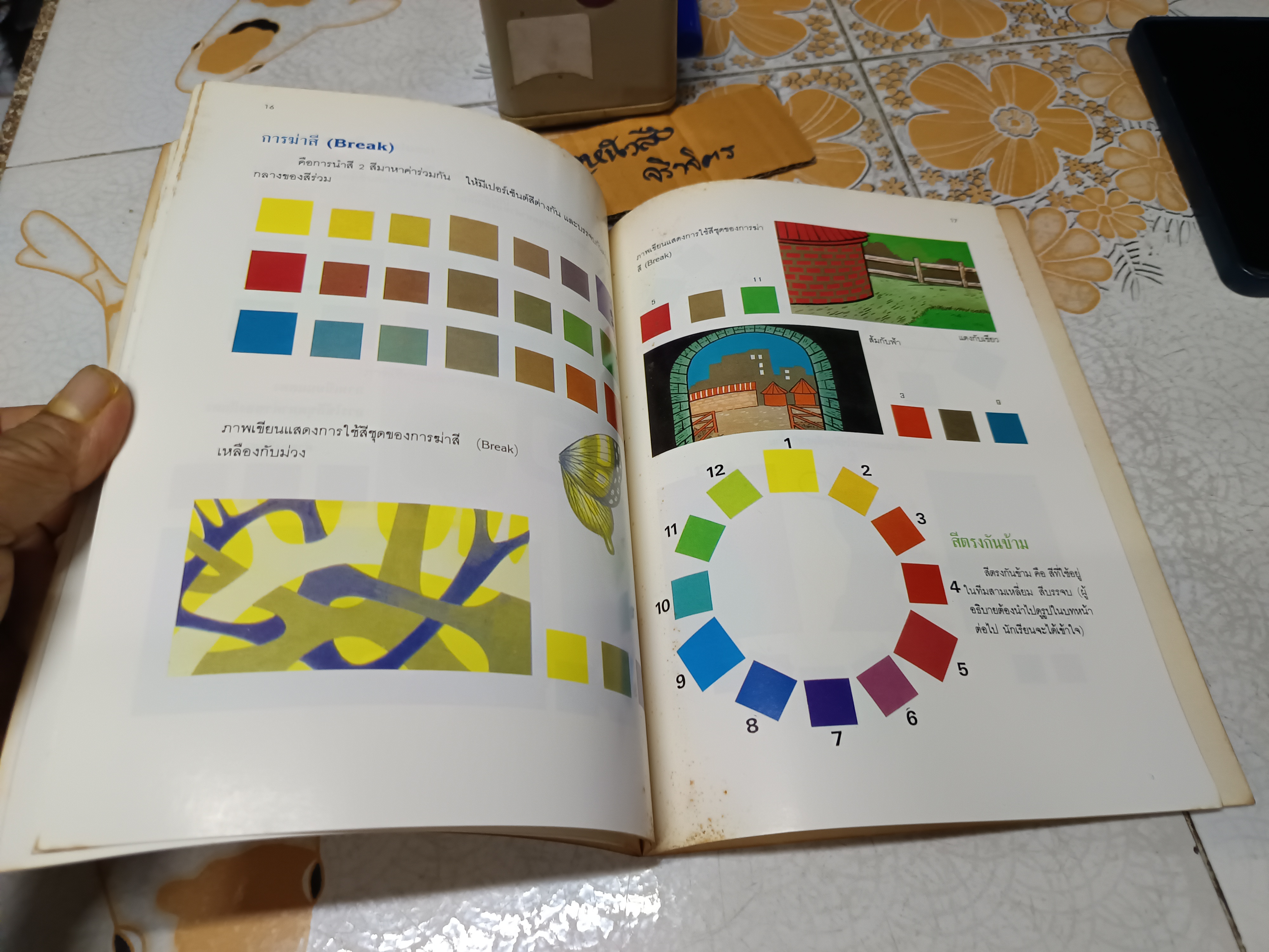 ทฤษฎีสีภาคปฏิบัติ ใช้ประกอบการเรียนวิชาศิลปะ โดย อ.เสน่ห์ ธนารัตน์สฤษดิ์ พิมพ์ครั้งแรกพ.ศ 2531