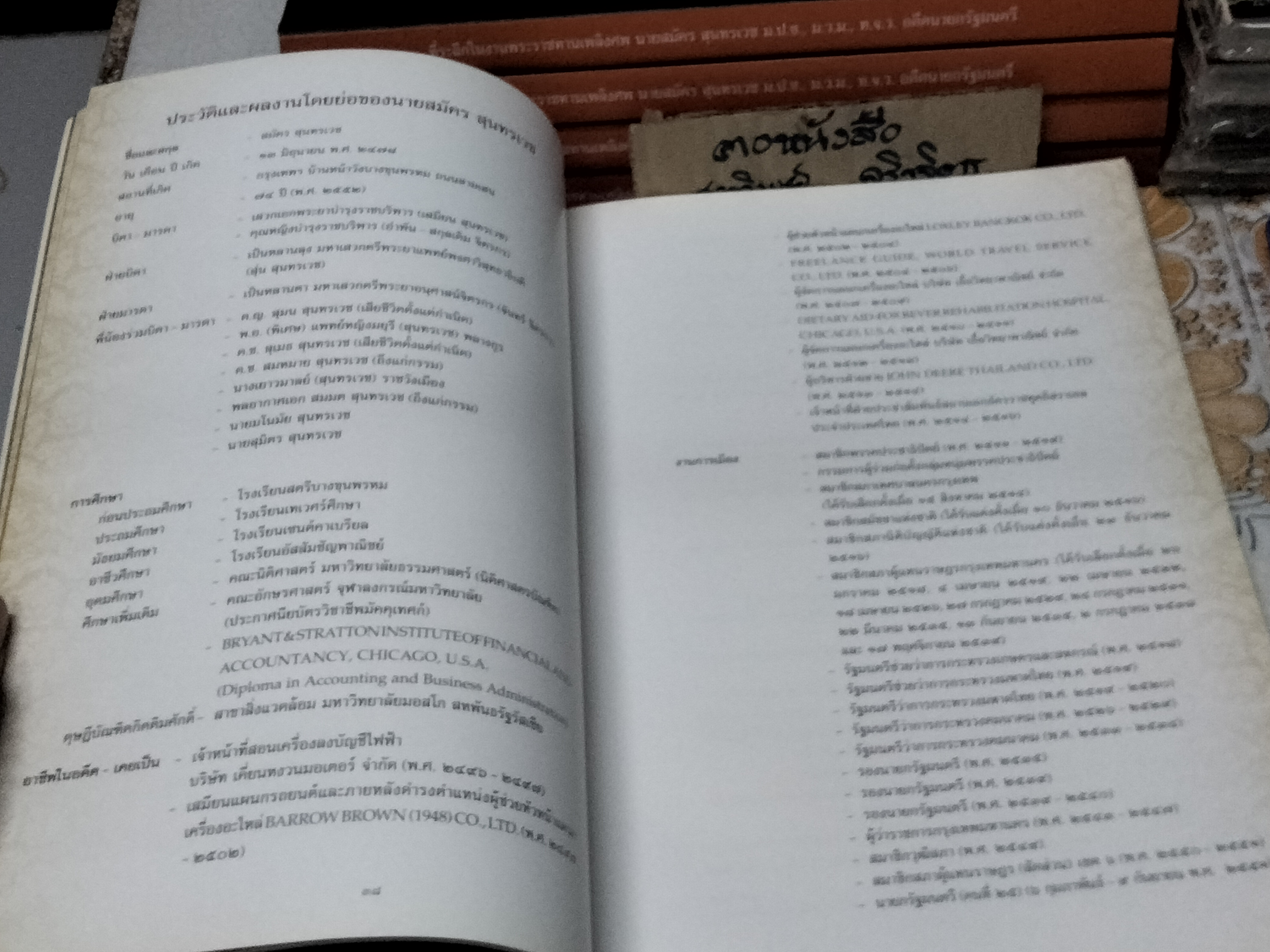 รูปํ ชีรติ มฺจจานํ นามโคตฺตํ น ชีรติ : อนุสรณ์งานศพ นายสมัคร สุนทรเวช (เล่มรอง) + DVD สวดพระอภิธรรมและพิธีพระราชทานเพลิงศพ