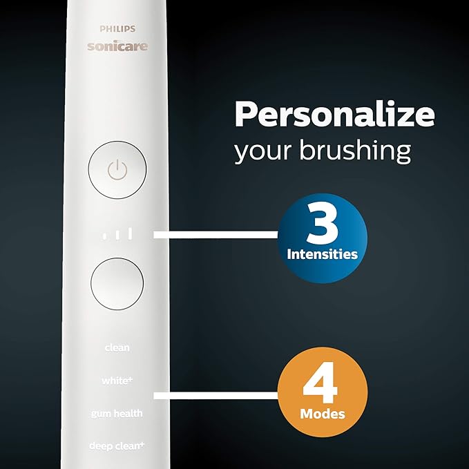(Pre Order) Philips® Sonicare DiamondClean Smart 9300 รุ่น HX9903 แปรงสีฟันไฟฟ้า ฟิลิปส์ เชื่อมต่อแอปพลิเคชั่นได้ สี Rose Glod