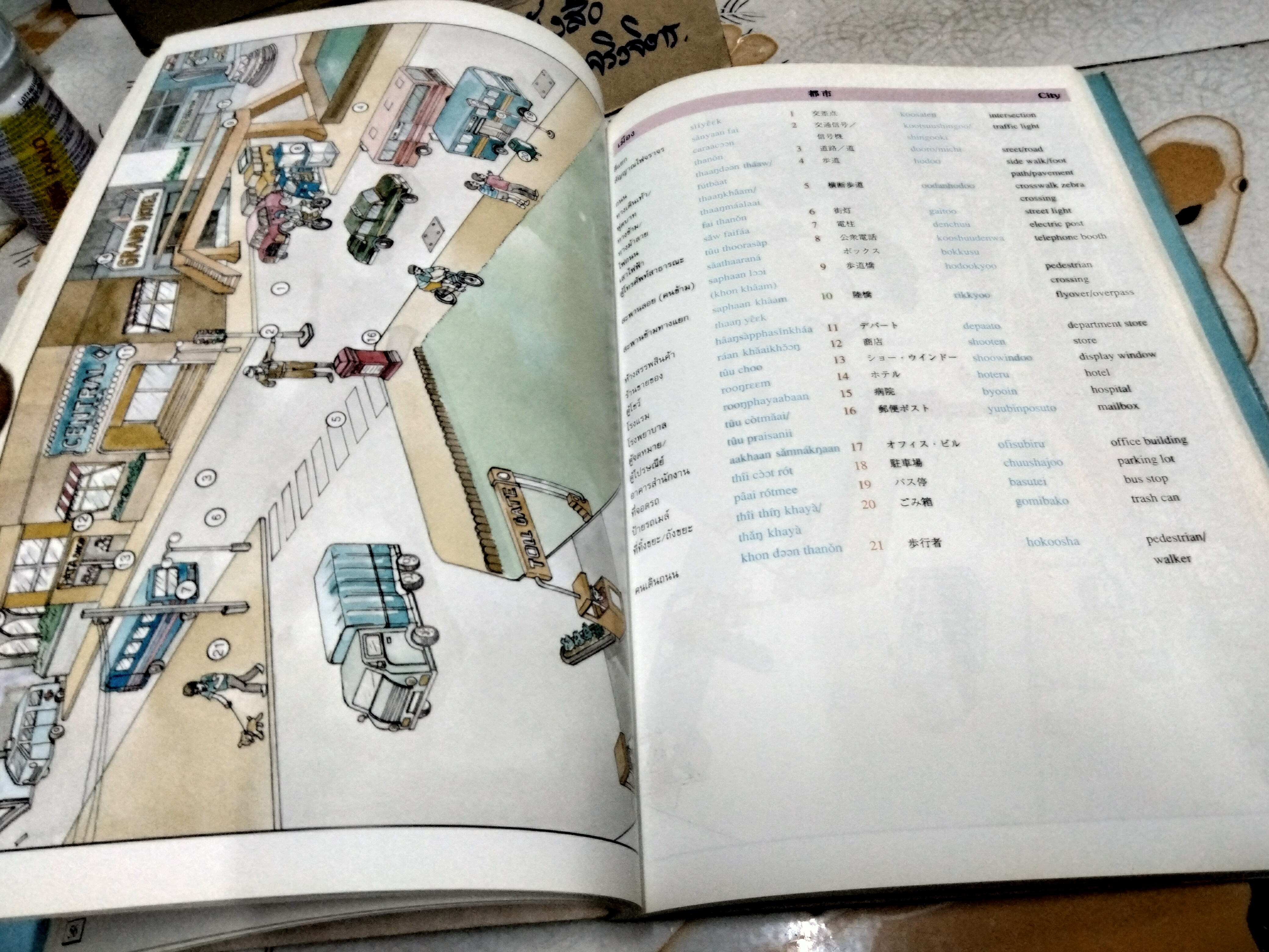 พจนานุกรมภาพ 3 ภาษา ไทย ญี่ปุ่น อังกฤษ - พิมพ์ครั้งที่ 8/2546 โดย สำนักพิมพ์ภาษาและวัฒนธรรม **สินค้าหมด**