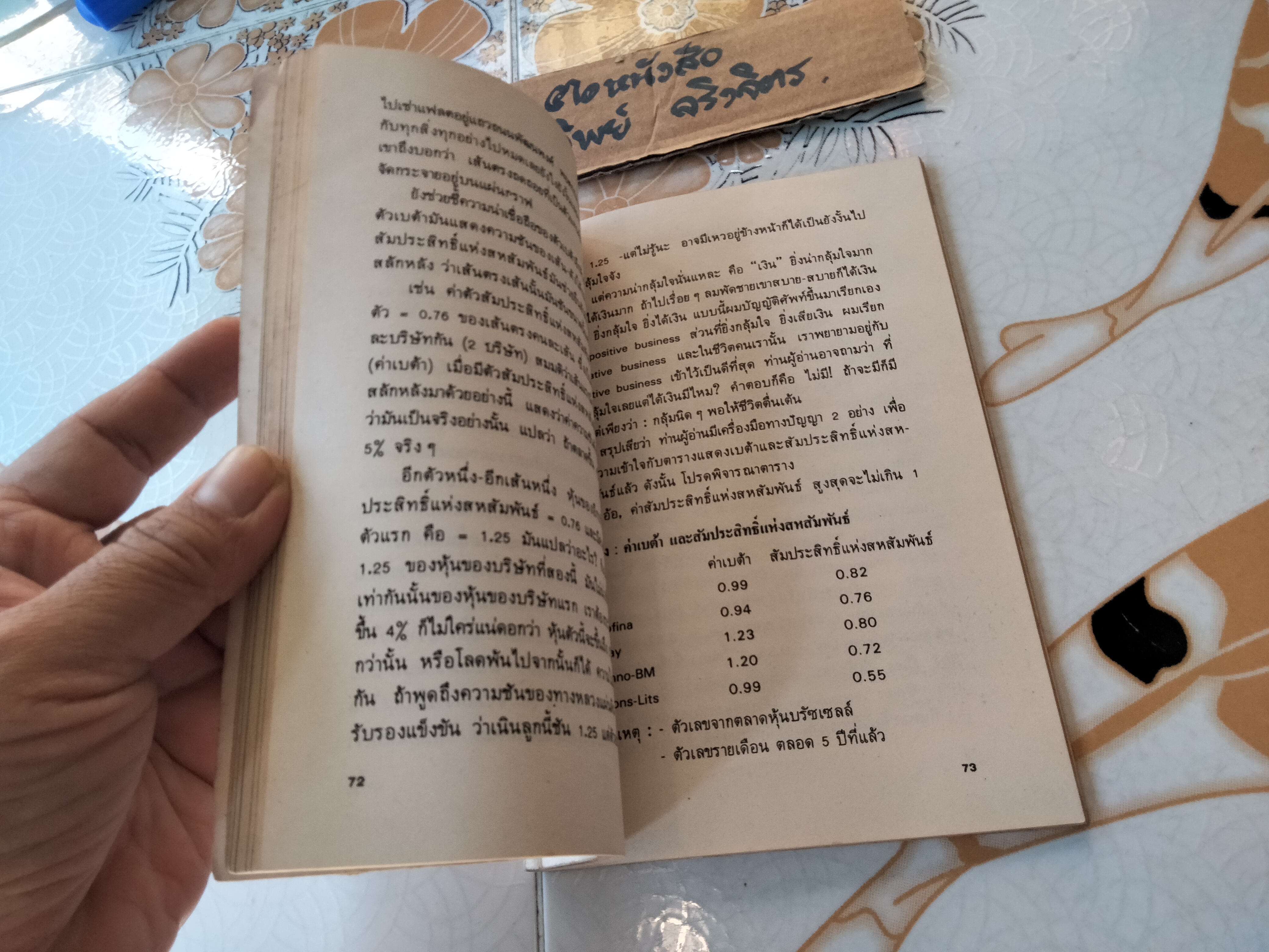 วิธีประเมินค่าหุ้น โดย แดง ใบเล่ พิมพ์ครั้งที่ 3-2532 **สินค้าหมด**