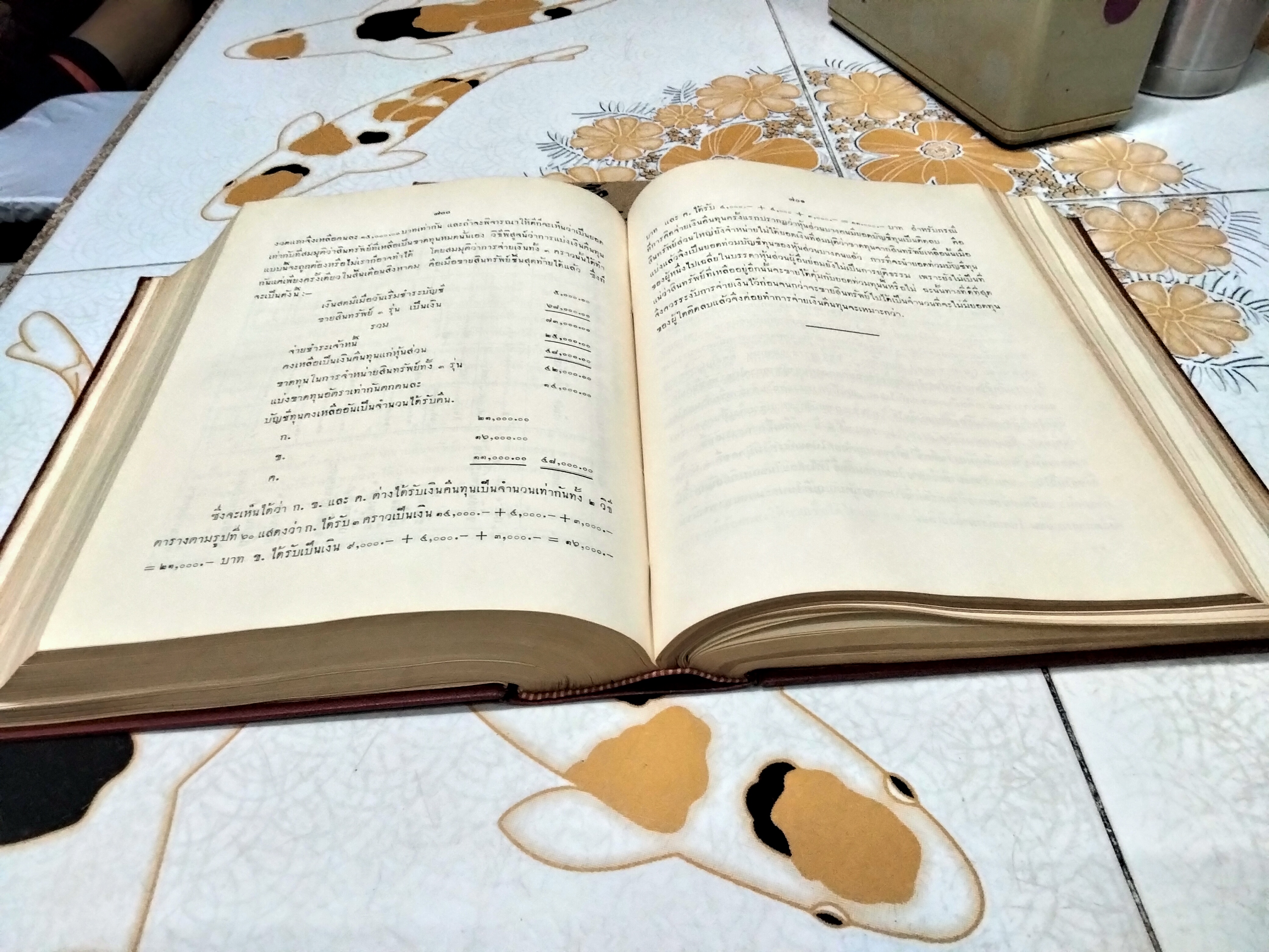 หลักการบัญชี ทั้งภาคทฤษฎีและวิธีปฏิบัติ โดย คำนึง ชาญเลขา (พิมพ์ พ.ศ.2502) **สินค้าหมด**