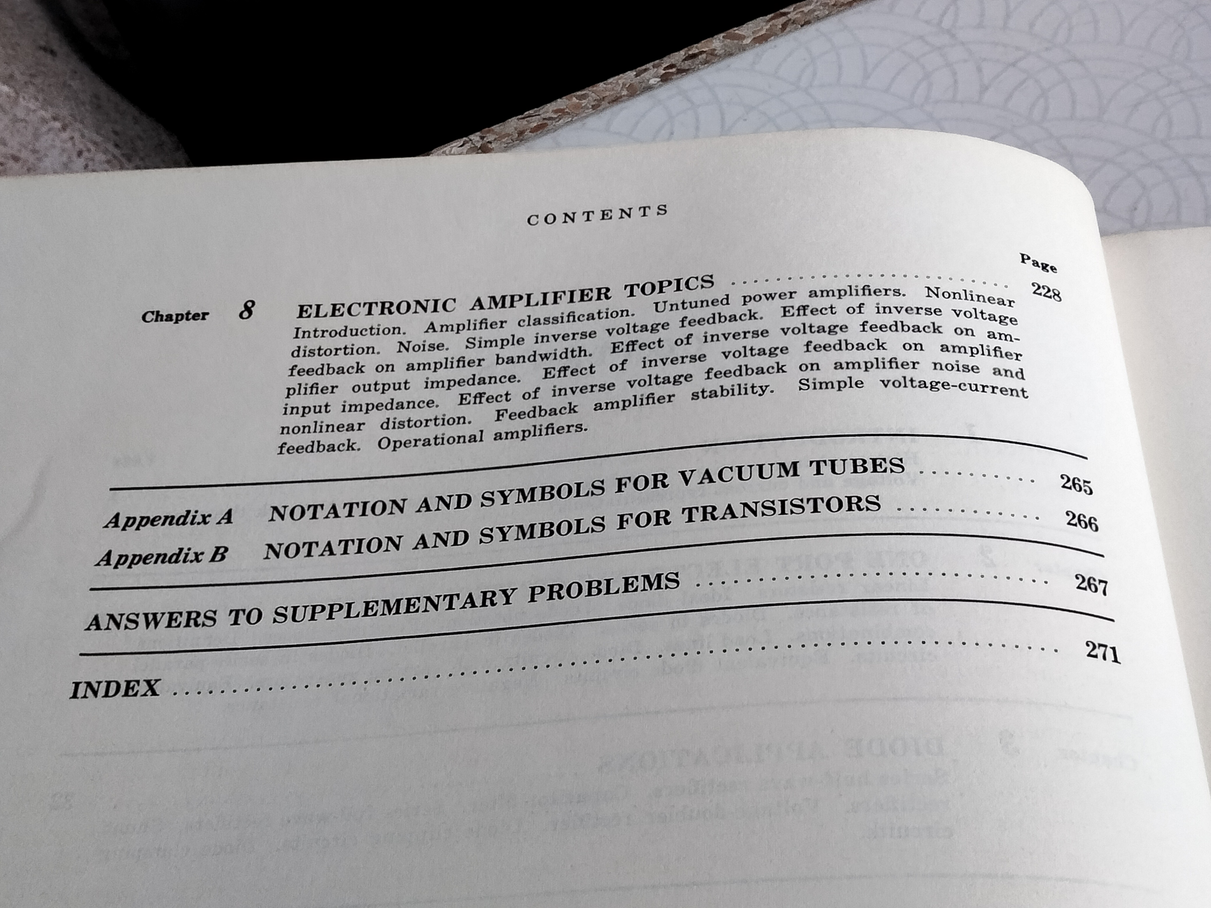 หนังสือชุด SCHAUM'S OUTLINE SERIES Theory and problems (ขายรวม 4 เล่ม) **สินค้าหมด**