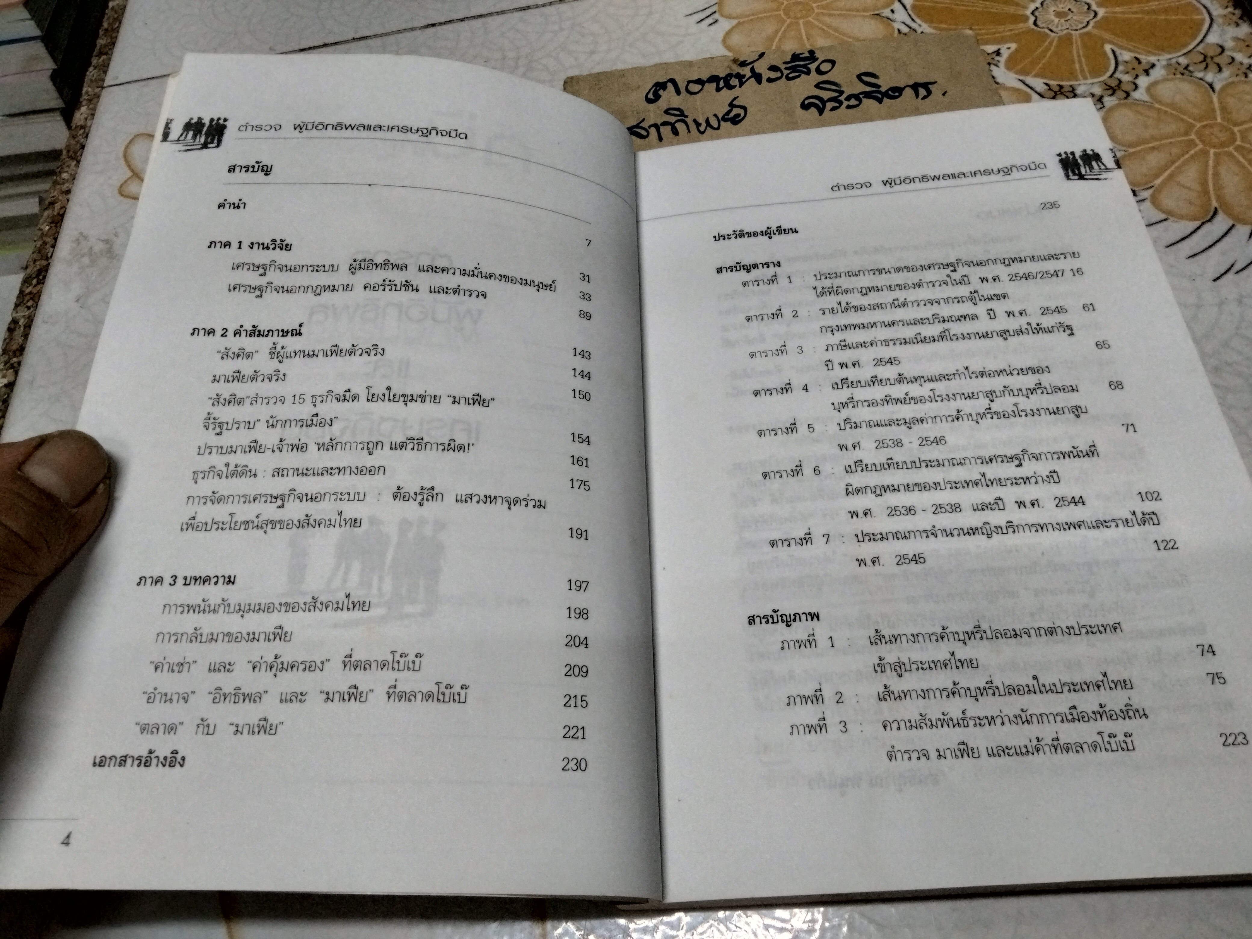 ตำรวจผู้มีอิทธิพลและเศรษฐกิจมืด โดย ดร สังศิต พิริยะรังสรรค์ พิมพ์ครั้งแรกพ.ศ 2548