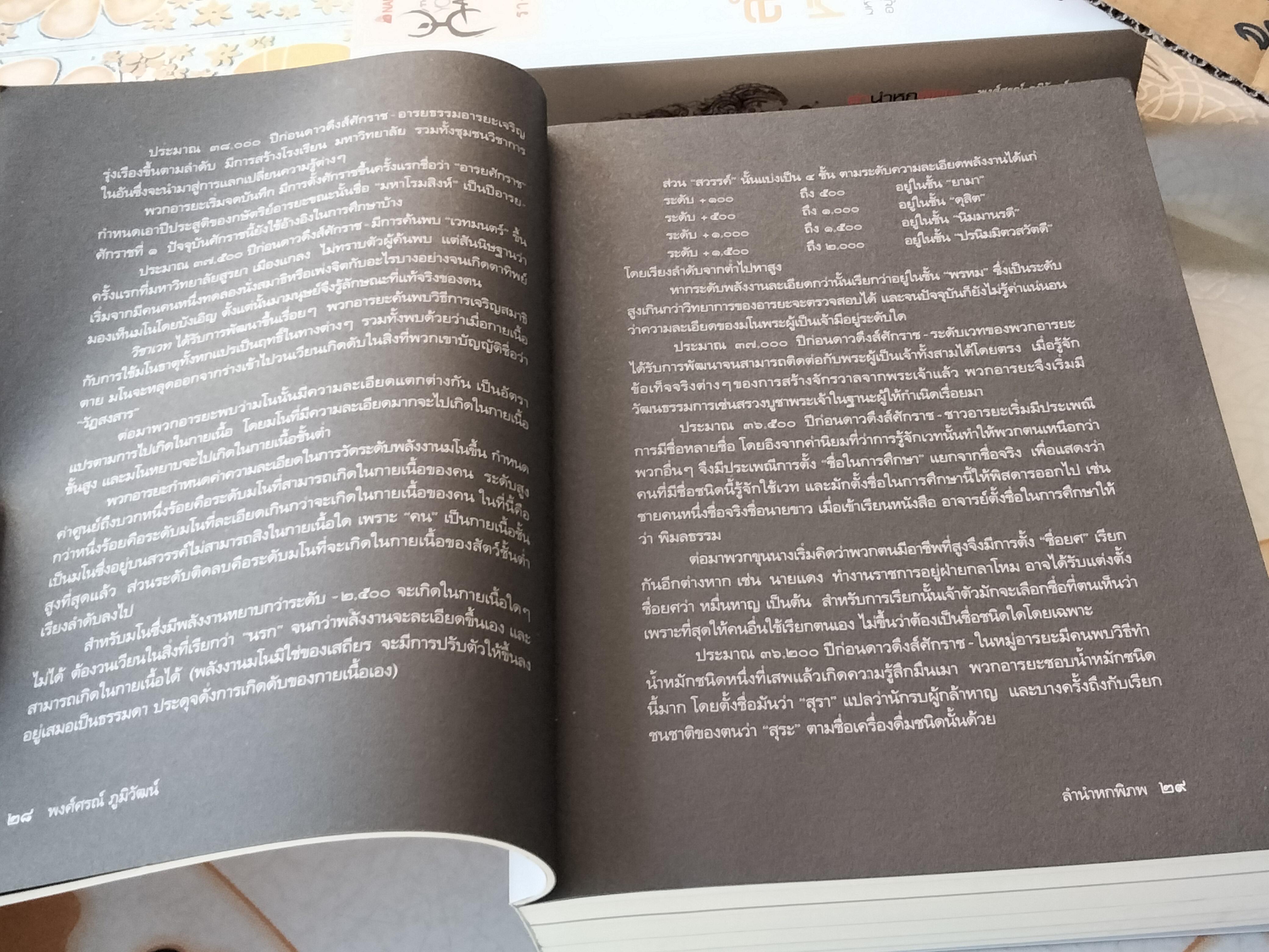 ลำนำหกพิภพ โดย พงศ์ศรณ์ ภูมิวัฒน์ (พิมพ์ครั้งแรก 2551) **สินค้าหมด**