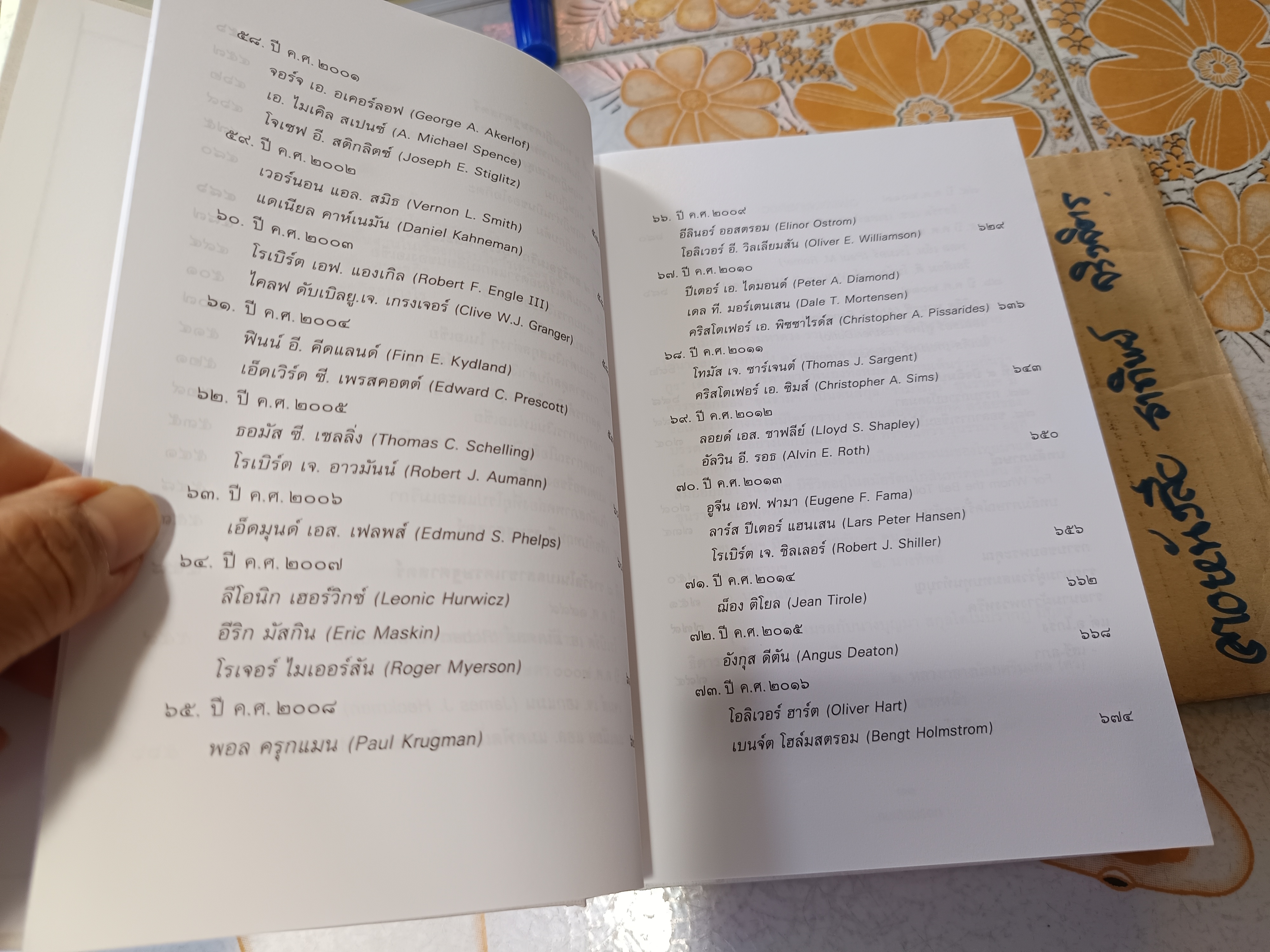 คนเดินตรอก ฉบับบันทึกความทรงจำ อนุสรณ์พิธีพระราชทานเพลิงศพ ดร.วีรพงษ์ รามางกูร