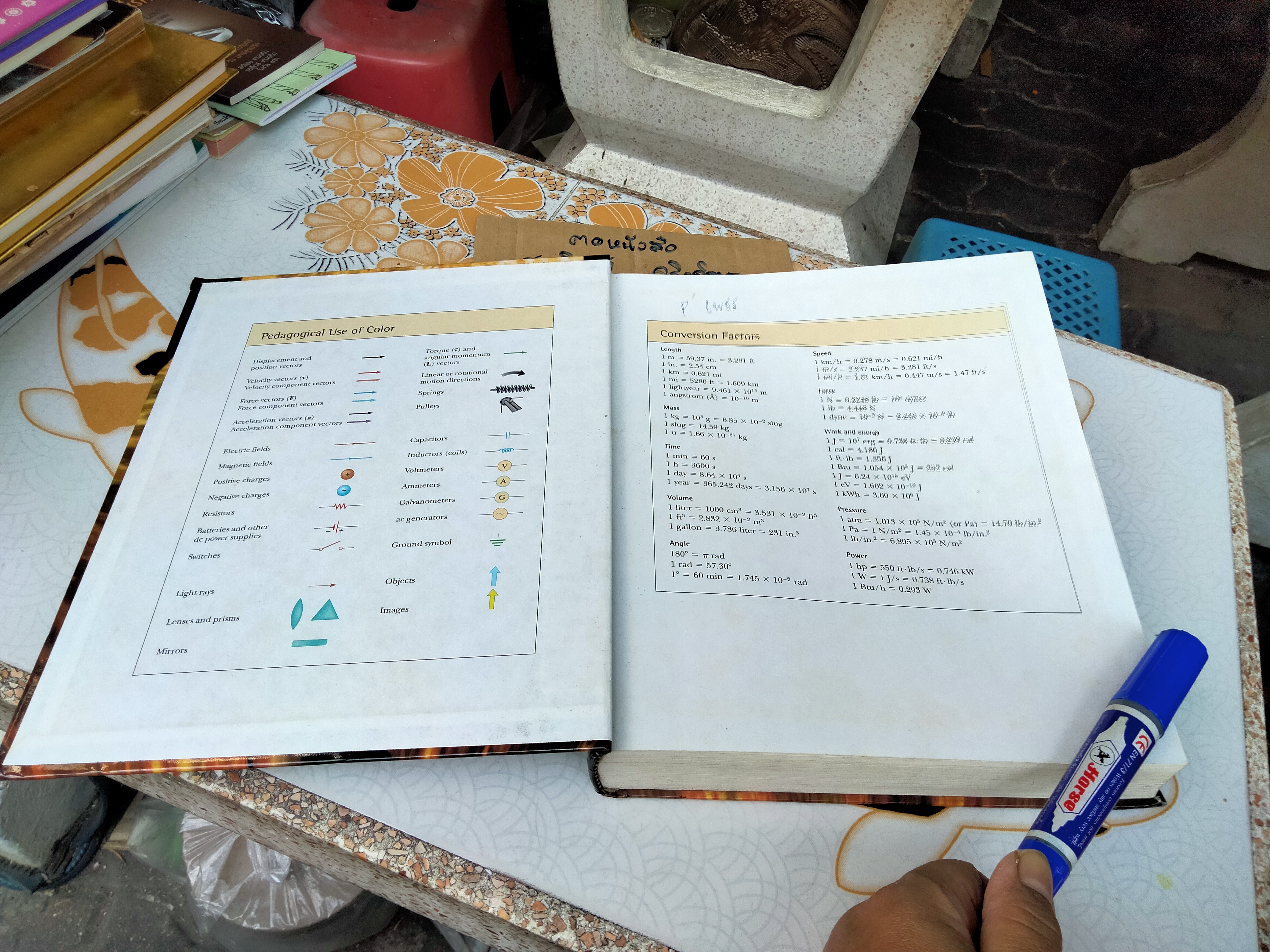 College Physics - Serway , Faughn Textbook 5th editio **สินค้าหมด**