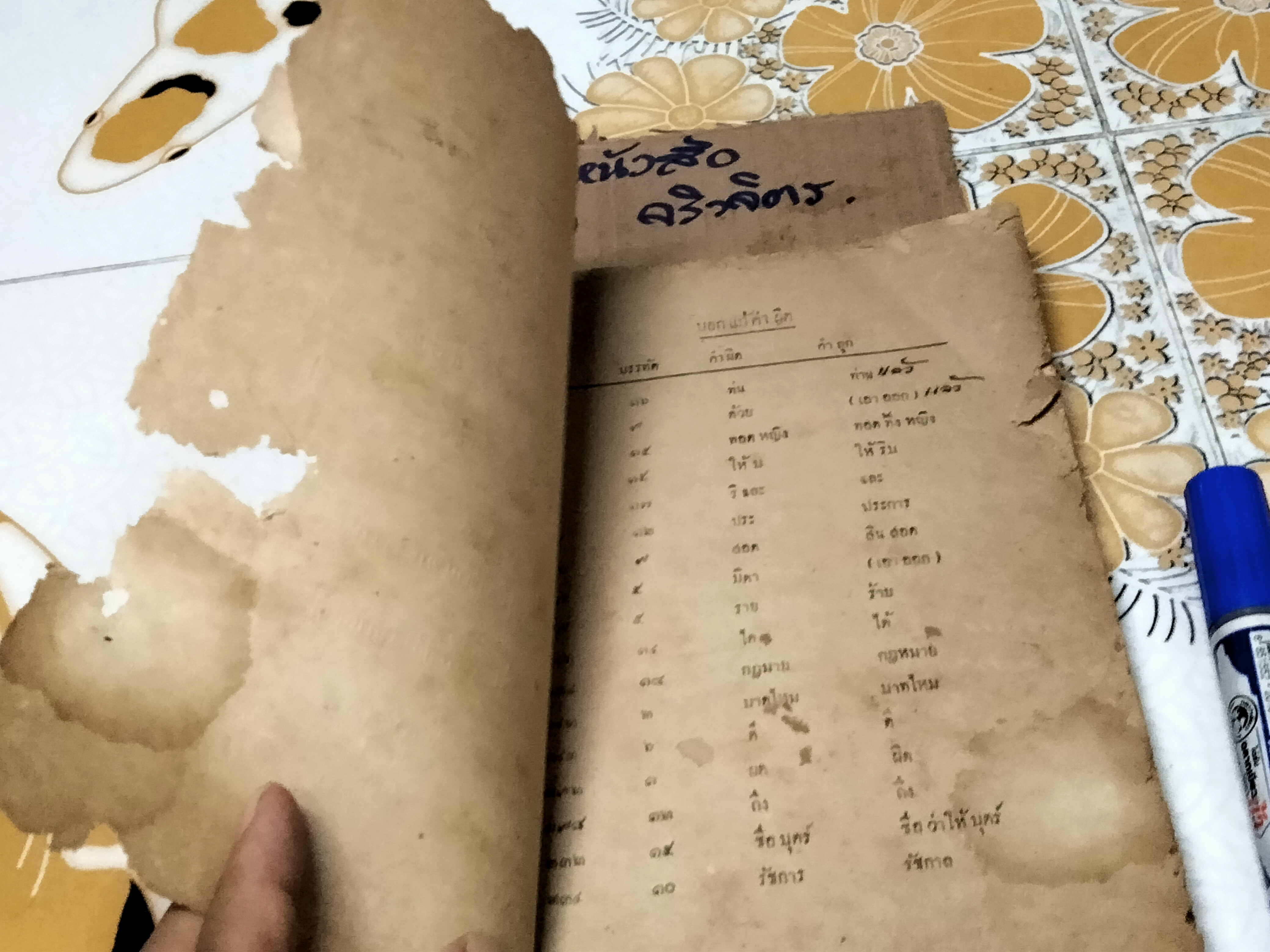 คำอธิบาย ลักษณ ผัวเมีย โดย พระยาพิจารณาปฤชามาตย์ (สุหร่าย วัชราภัย) - กฎหมายเก่า