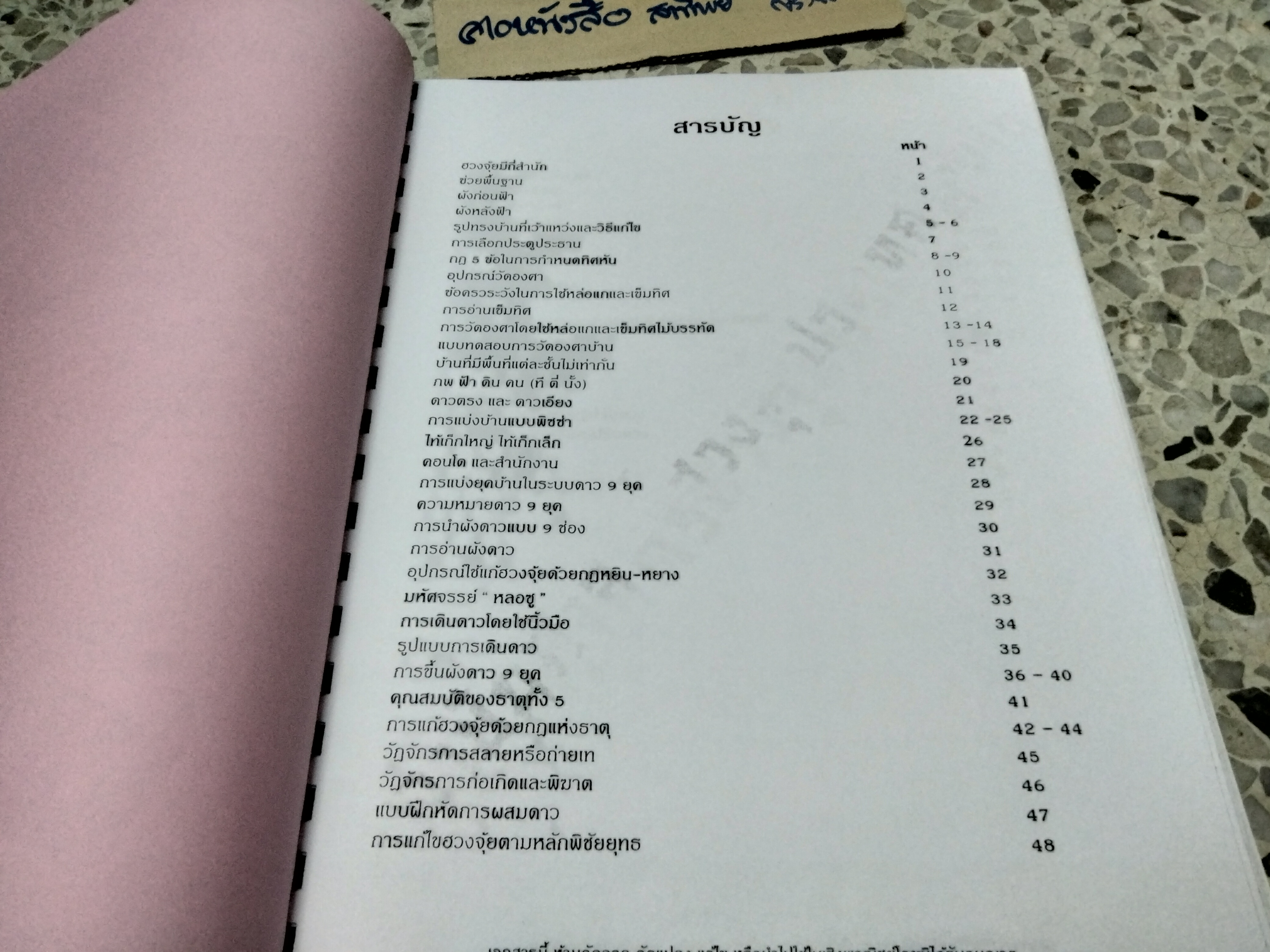 Workshop เคล็ดลับการจัดฮวงจุ้ย โดย บัณฑิต แซ่ลิ้ม ...เอกสารประกอบการสัมมนา (มีรอยเขียน) **สินค้าหมด**