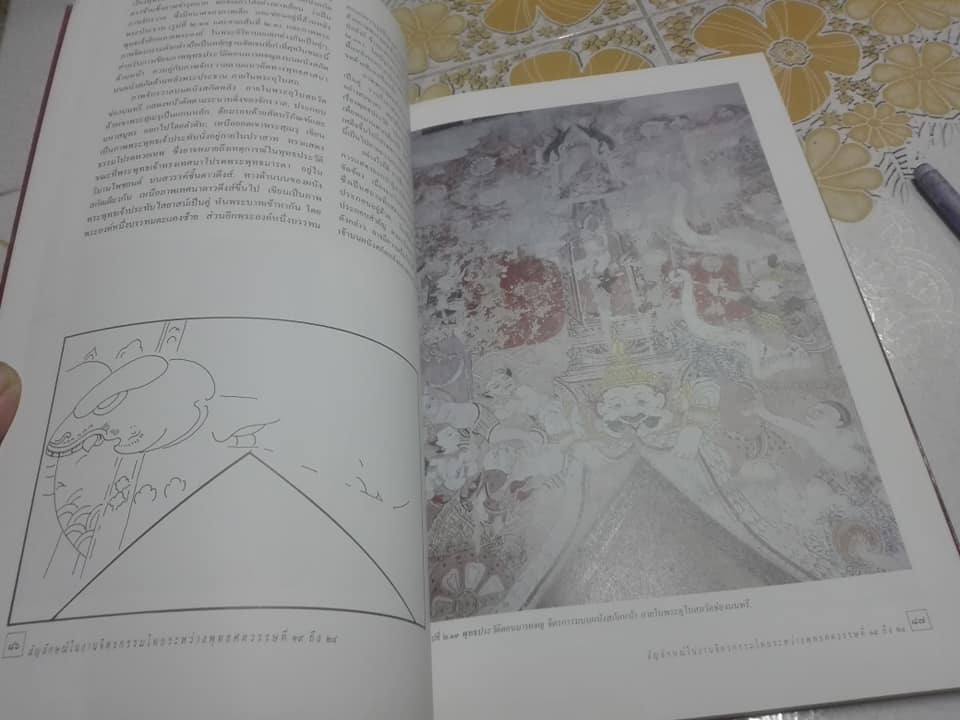 สัญลักษณ์ในงานจิตรกรรมไทย ระหว่างพุทธศตวรรษที่ 19-24 โดย ผู้ช่วยศาสตราจารย์ ดร.เสมอชัย พูลสุวรรณ