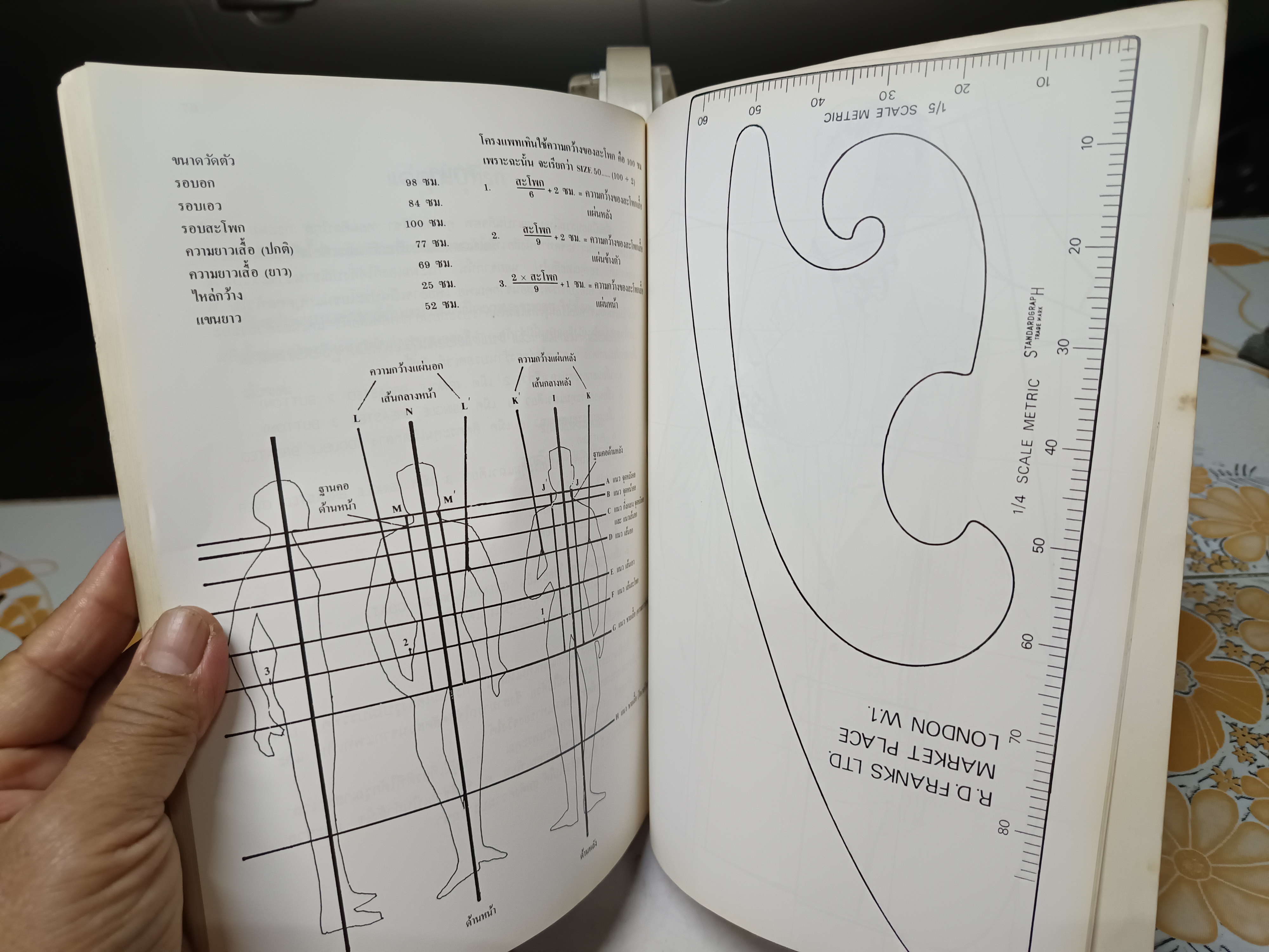 หนังสืออนุสรณ์ แด่ คุณพ่อปรีชา หอมศิลป์กุล เมื่อวันที่ 8 กันยายน 2535 (ห้องเสื้อบรอดเวย์)