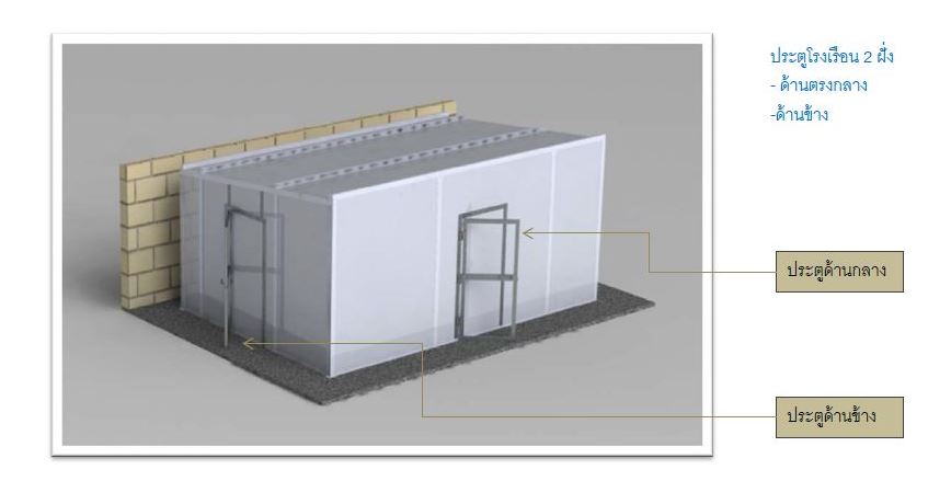 โรงเรือนปลูกพืชมิ้นสายพันธุ์ มิ้น MInt Greenhouse