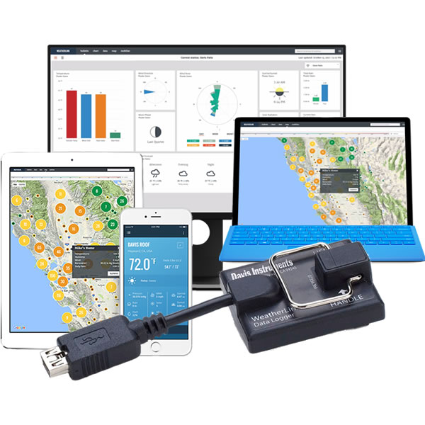 WeatherLink® USB Data Logger - SKU 6510USB Davis Instrument
