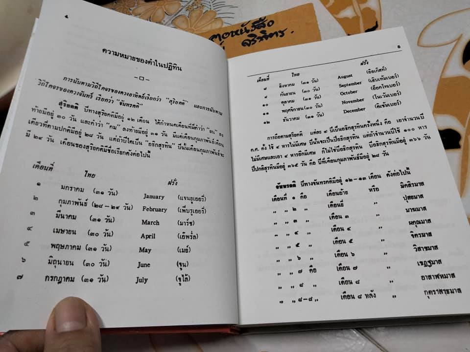 ปฏิทิน 100 ปี เทียบ 3 ภาษา (พ.ศ.2455-2563) อำนวยสาส์น จัดจำหน่าย **สินค้าหมด**