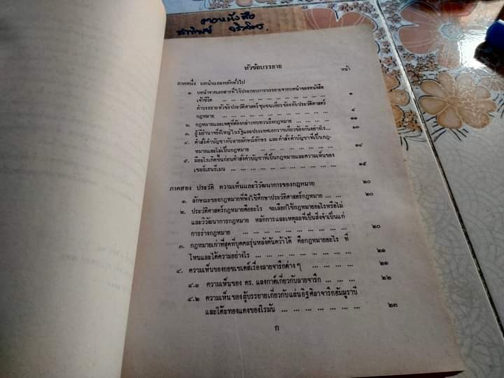 ประวัติศาสตร์กฎหมาย ชั้นปริญญาโท อนุสรณ์งานพระราชทานเพลิงศพ หลวงสุทธิวาทนฤพุฒิ (สอ้าน รมยานนท์) เมื่อวันที่ 30 มกราคม 2529 - หนังสือมีคราบน้ำ