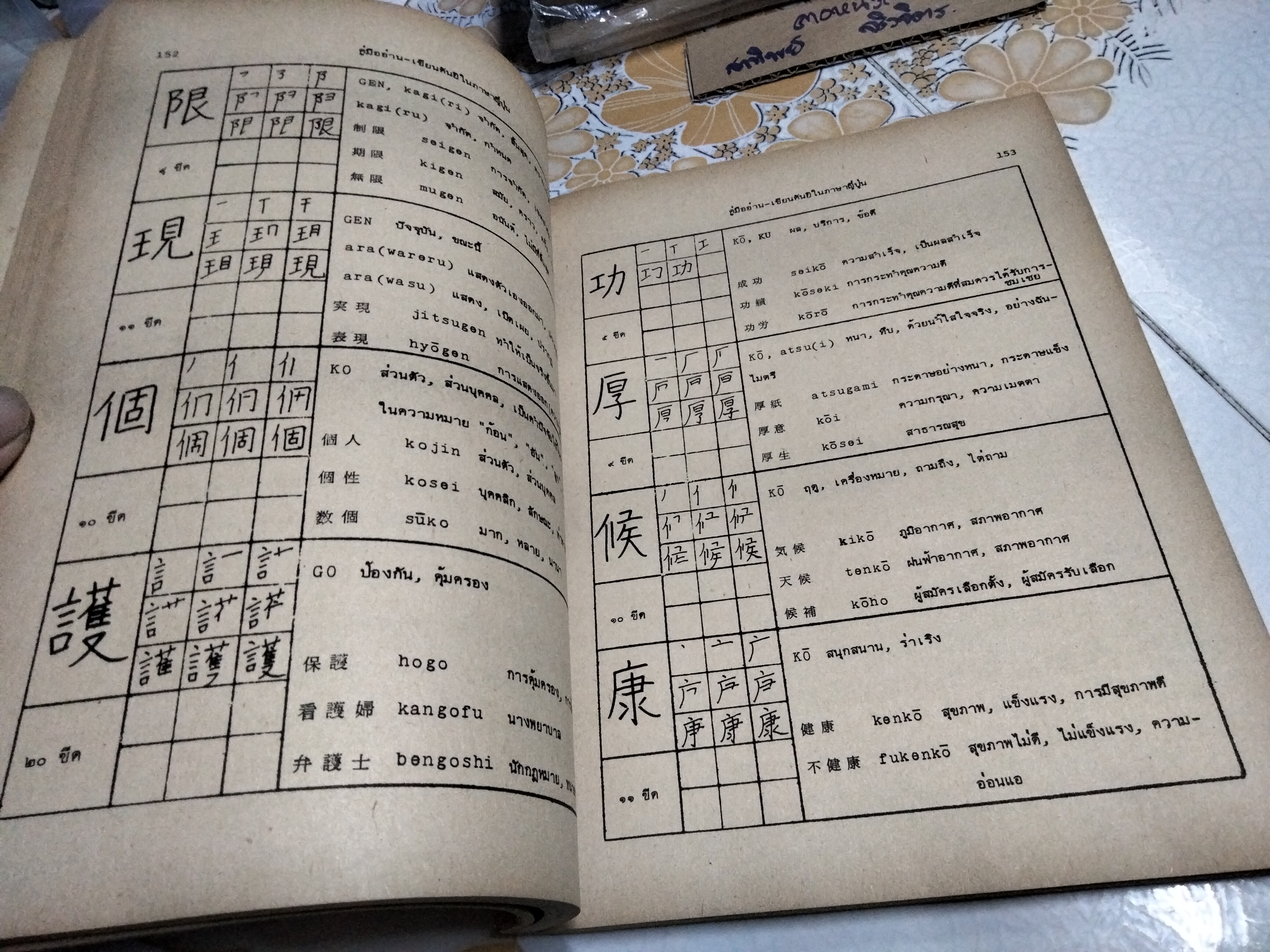 คู่มืออ่าน-เขียน ตัวอักษรคันหยิ โดย อภินันทร์ มัณยานนท์ , ผ.ศ.สมเกียรติ ศุภเดช,และคณะ (พิมพ์ พ.ศ.2524) **สินค้าหมด**