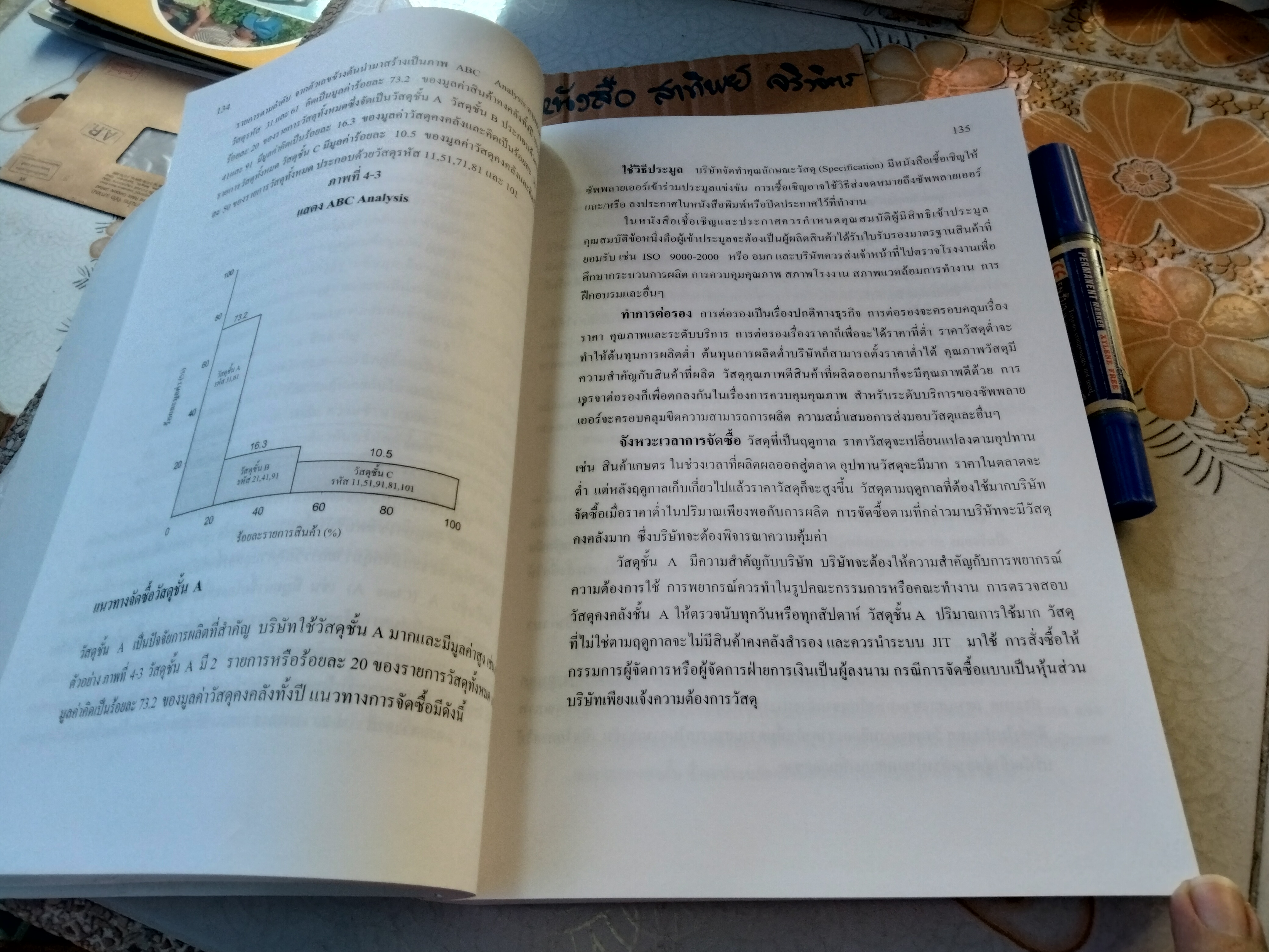 กลยุทธ์โลจิสติกส์และซัพพลายเชนเพื่อแข่งขันในตลาดโลก LOGISTICS and Supply Chain Strategy Competing ln The Global Market ผู้เขียน ไชยยศ ไชยมั่นคง / ดร.มยุขพันธุ์ ไชยมั่นคง