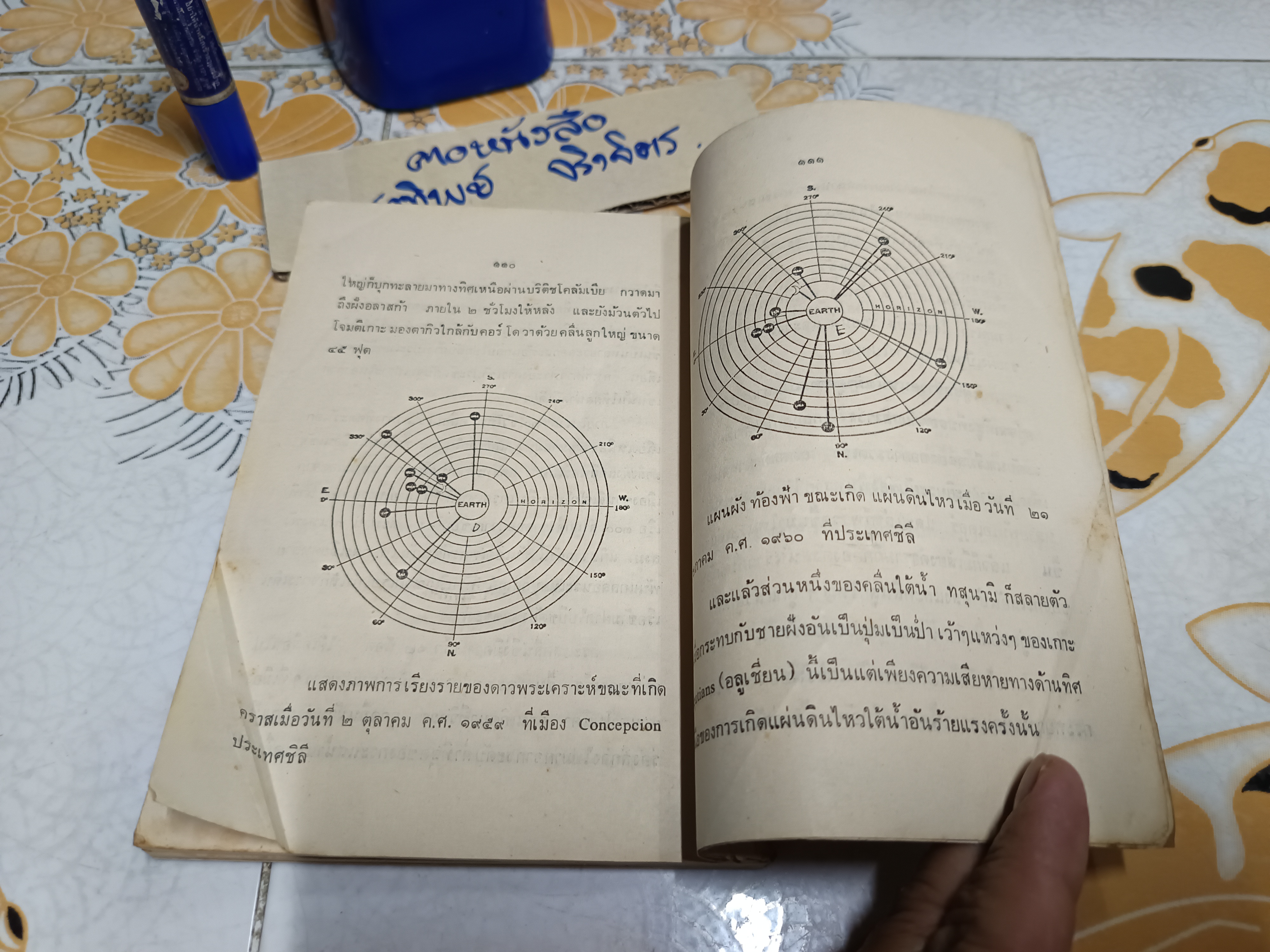 โหราศาสตร์ วิทยาการแห่งยุคอวกาศ "ลักษมี" แปล และเรียบเรียง จากเรื่อง Astrology : The Space-Age Science by Joseph F. Goodavage **สินค้าหมด**