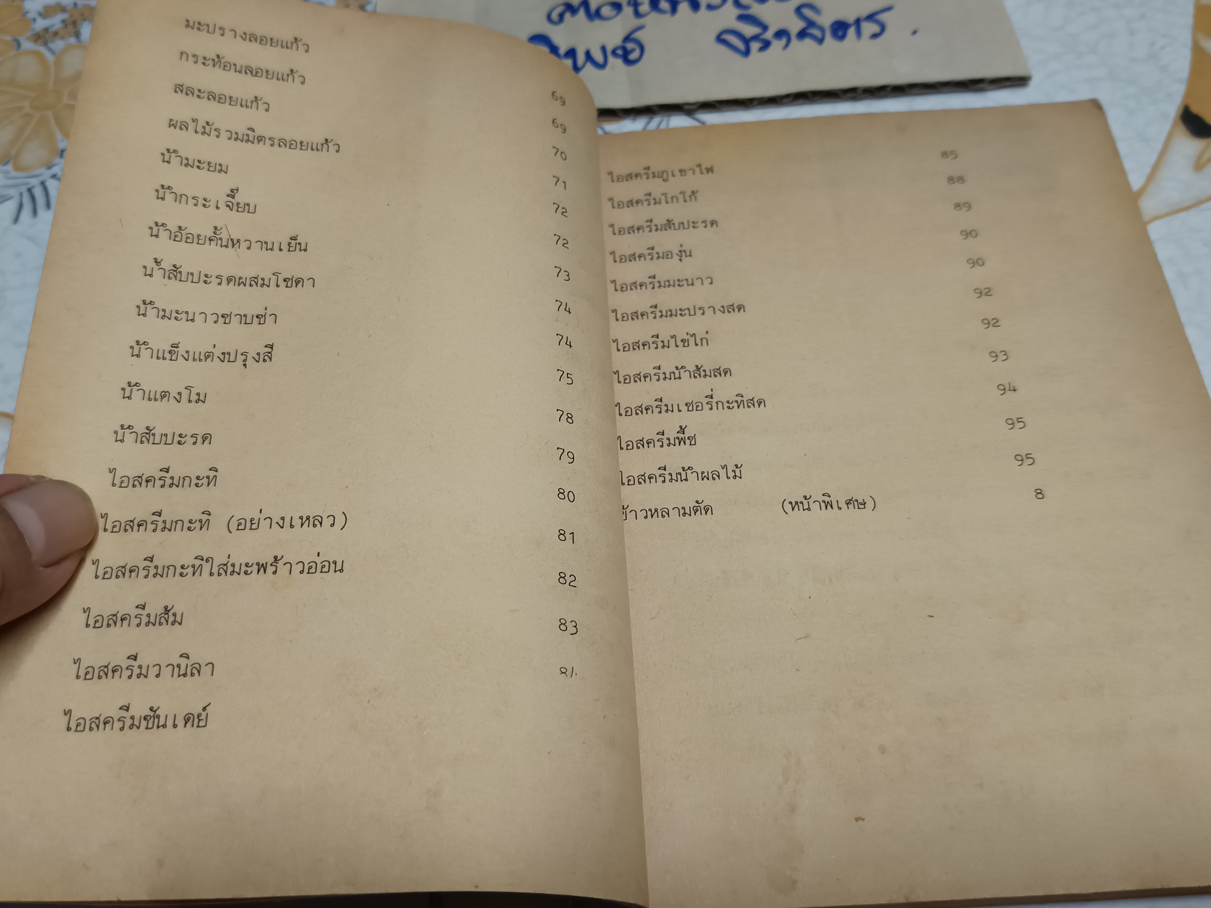 ตำรา ขนมของหวานและไอศกรีม เครื่องดื่มผลไม้ รวบรวมโดย ประพีร์ จัดพิมพ์จำหน่ายโดย สำนักพิมพ์ประดิษฐ์ **สินค้าหมด**
