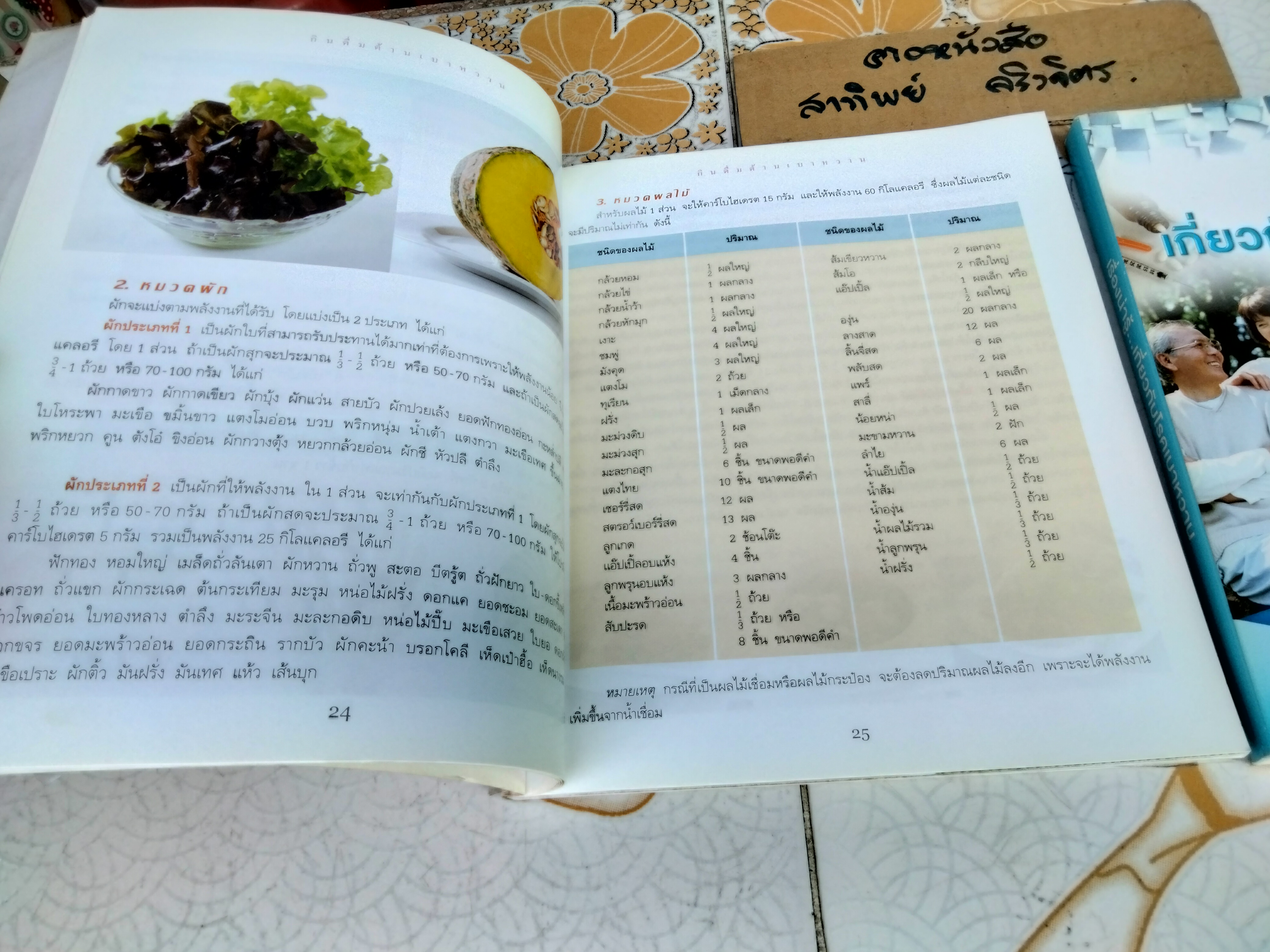 กินดื่มต้านเบาหวาน + เรื่องน่ารู้เกี่ยวกับโรคเบาหวาน (ขายรวม 2 เล่ม)