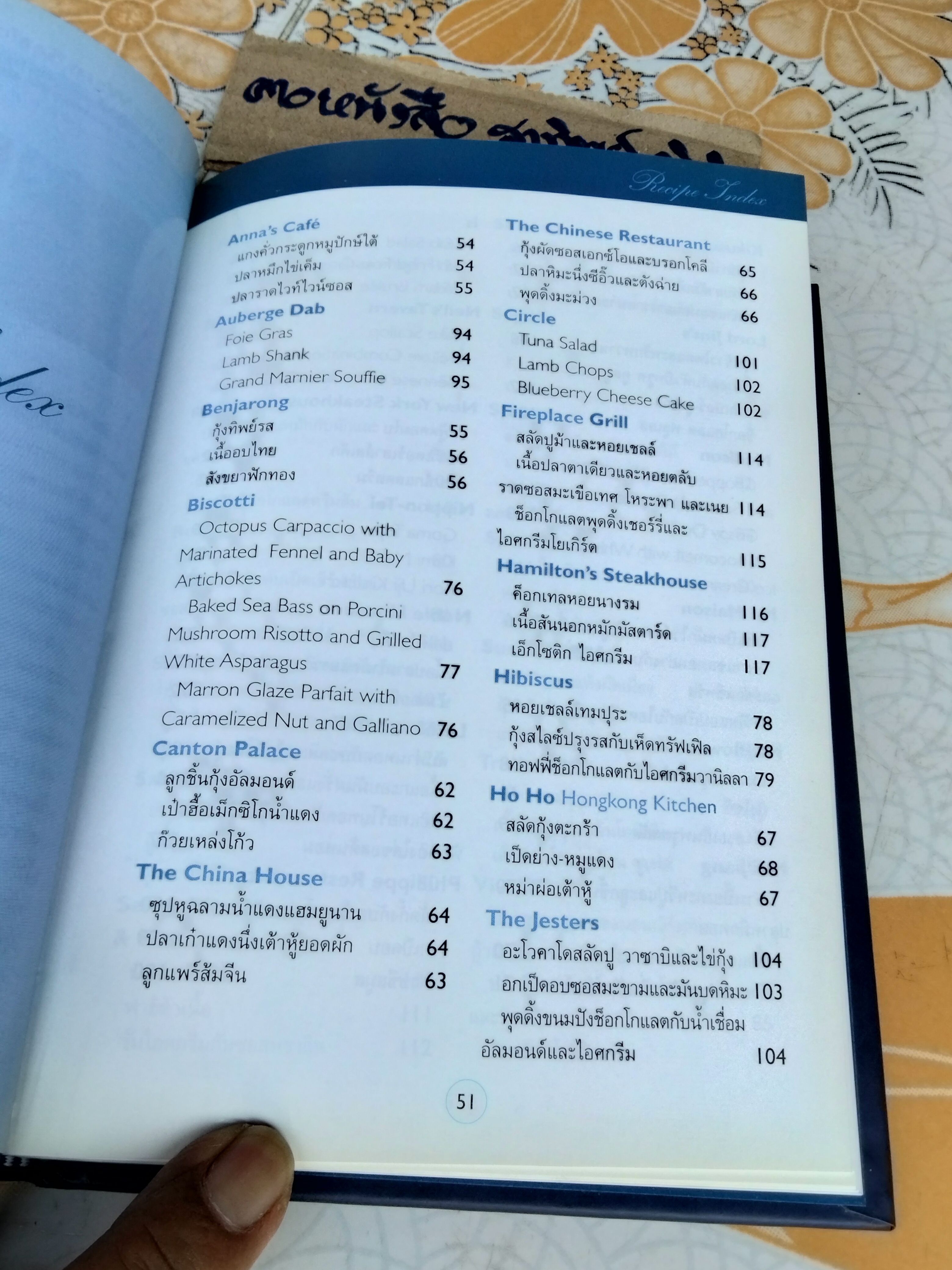 Bon Appetit ! Recommended by 40 Chefs of Excellence แนะนำเมนูจานเด็ดของเชฟนานาชาติจากร้านอาหารชั้นนำ **สินค้าหมด**