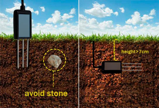 Soil sensor วัดความชื้นในดินอุณหภูมิความชื้น EC PH NPK (4-20mA 0-5V RS485 Modbus)