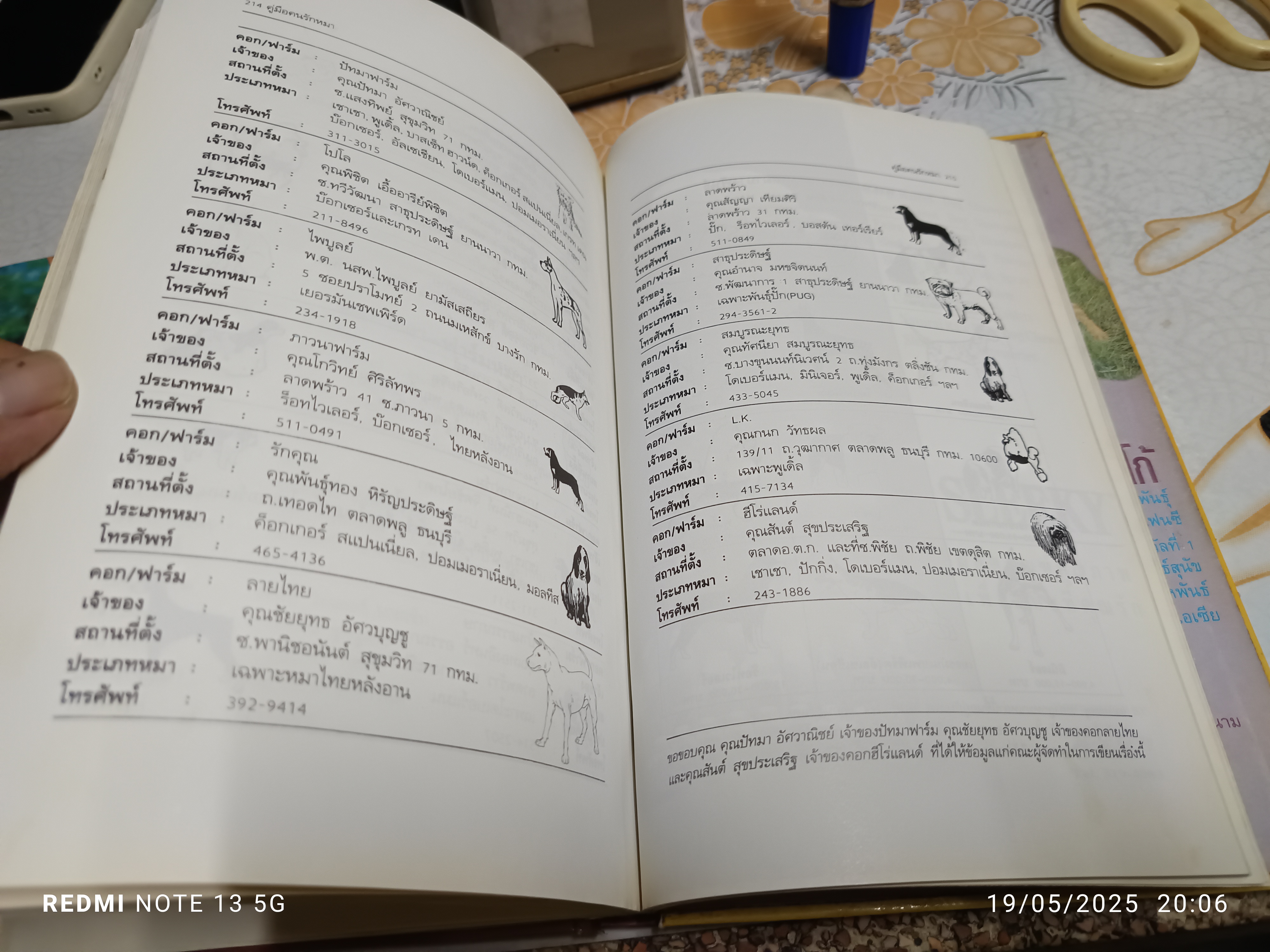 คู่มือ คนรักหมา โดย นายสัตวแพทย์ ปานเทพ รัตนากร พิมพ์ครั้งที่ 2/2533