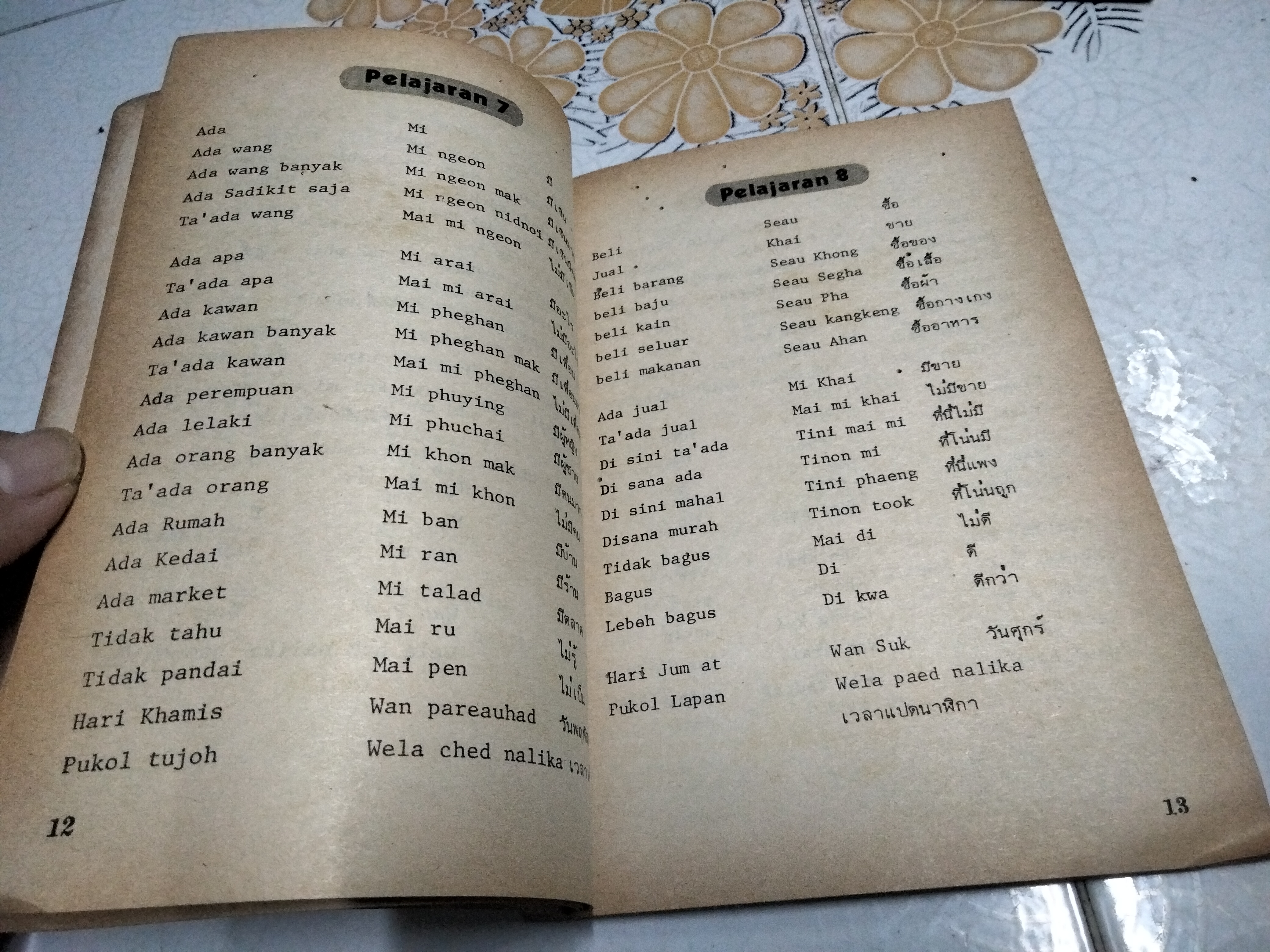 คู่มือเรียนพูดภาษามลายูกลาง, ภาษามลายูท้องถิ่น และภาษาอังกฤษาประจำวัน PANDUAN BELAJAR BAHASA THAI ผู้เขียน Mak Oleh, Dr. (มาค โอเลห์, ดร.)