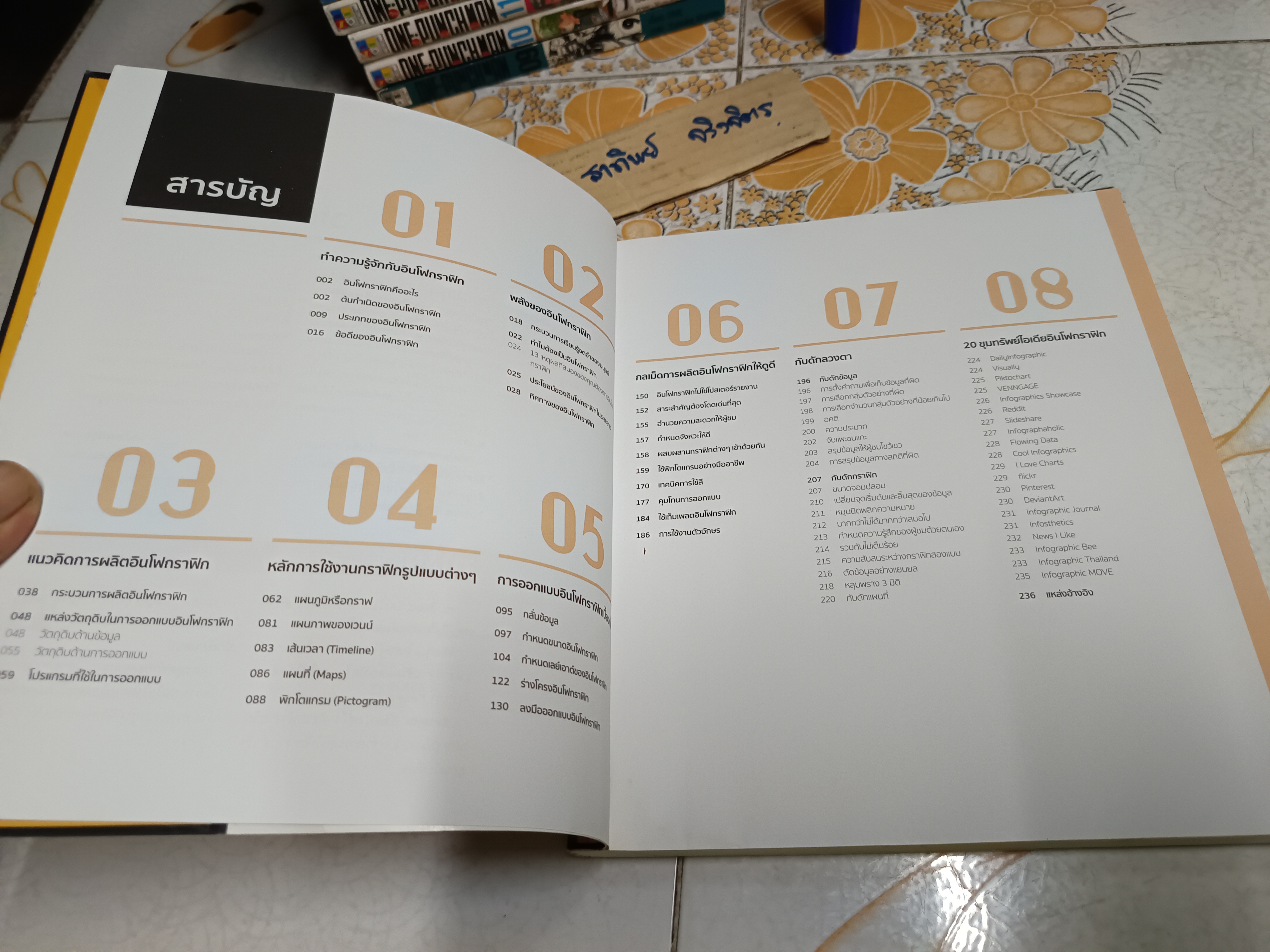 PRINCIPLES INFOGRAPHIC เปลี่ยนข้อมูลเข้าใจยากให้เป็นภาพที่ทรงพลัง - จุติพงศ์ ภูสุมาศ **สินค้าหมด**