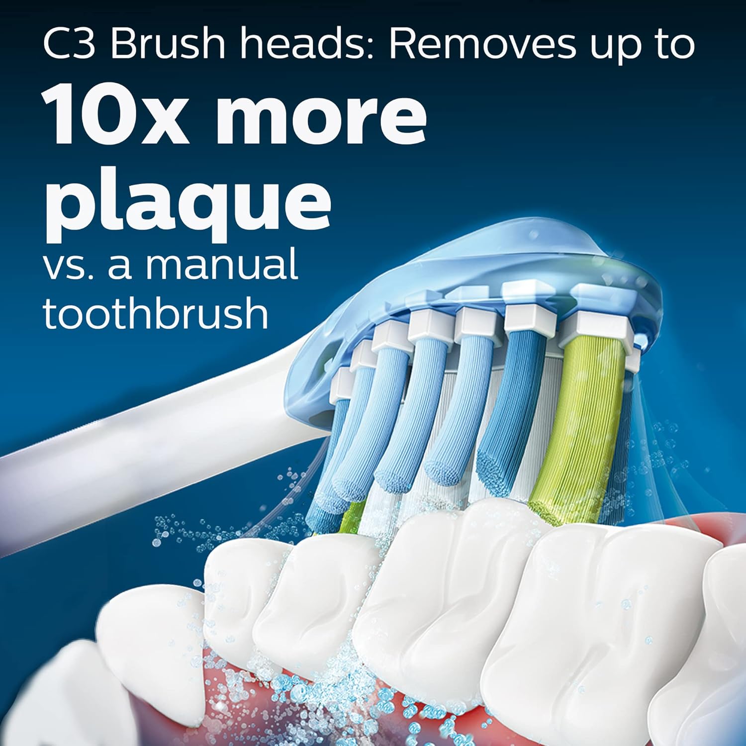 (Philips®) Sonicare Toothbrush Head C2 Optimal And C3 Premium Plaque Control HX9023/69 ฟิลิปส์ หัวแปรงสีฟันไฟฟ้า