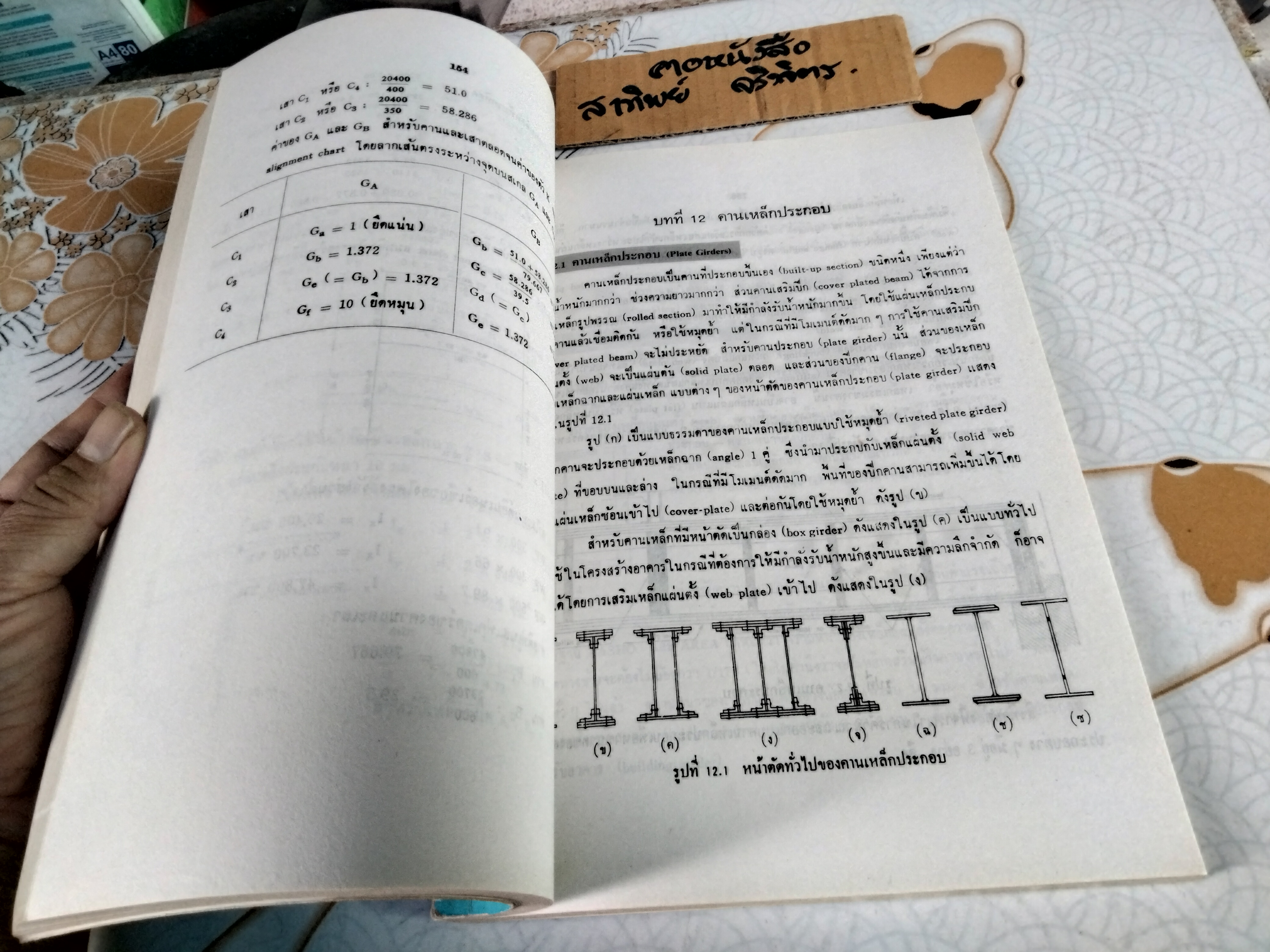 การออกแบบโครงสร้างไม้และโครงสร้างเหล็ก (TIMBER & STEEL DESIGN) สนั่น เจริญเผ่า - วินิต ช่อวิเชียร **สินค้าหมด**