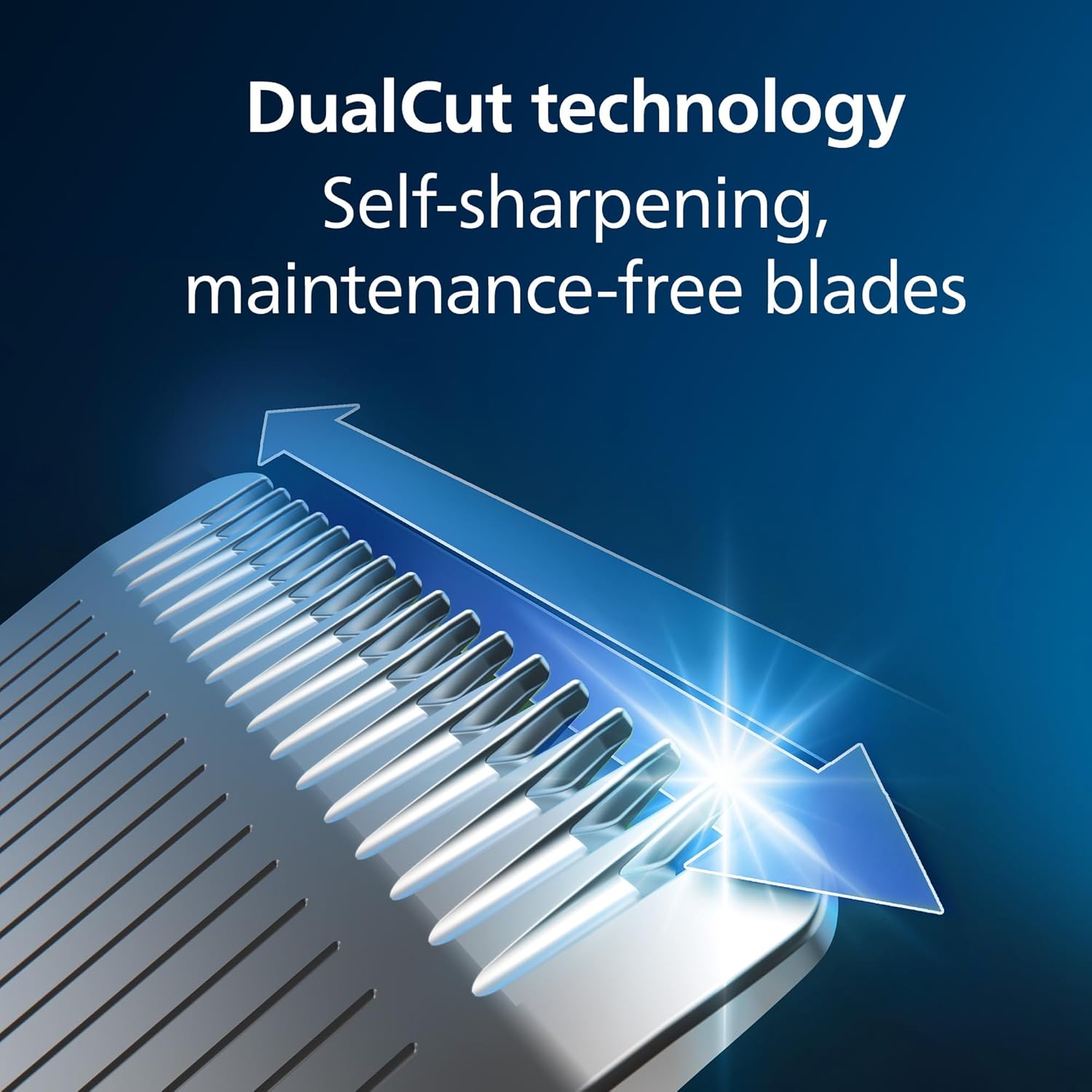 Philips® Norelco MultiGroom 9000 Trimmer for Beard, Head, Body, and Face Model MG9520/50 เครื่องตัดแต่งหนวดและเส้นผม